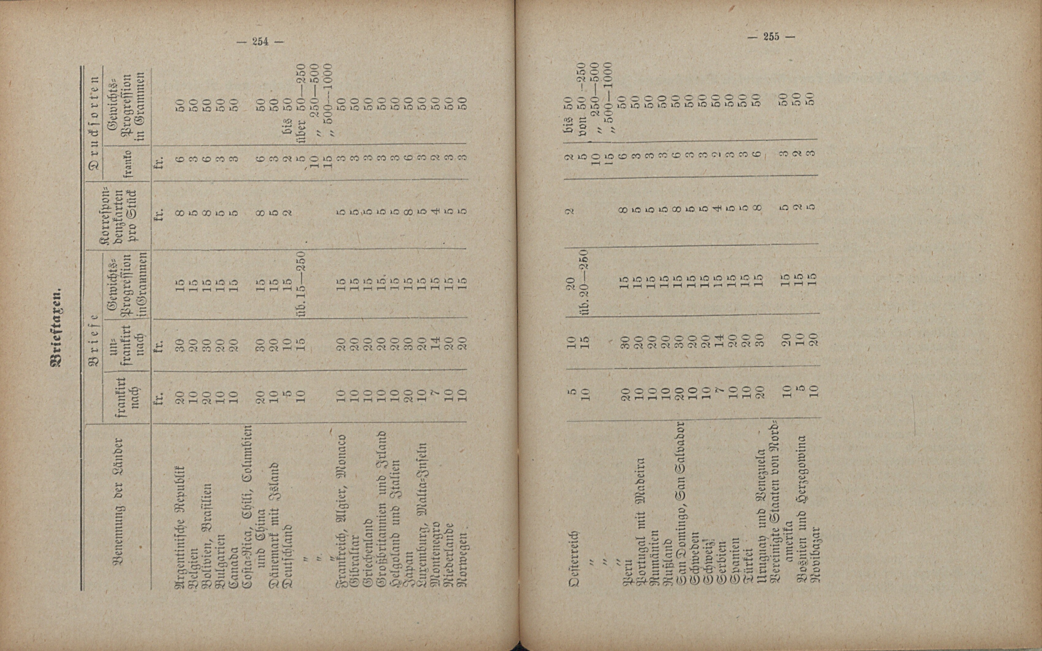 136. soap-kv_knihovna_adresar-karlovy-vary-1888_1370