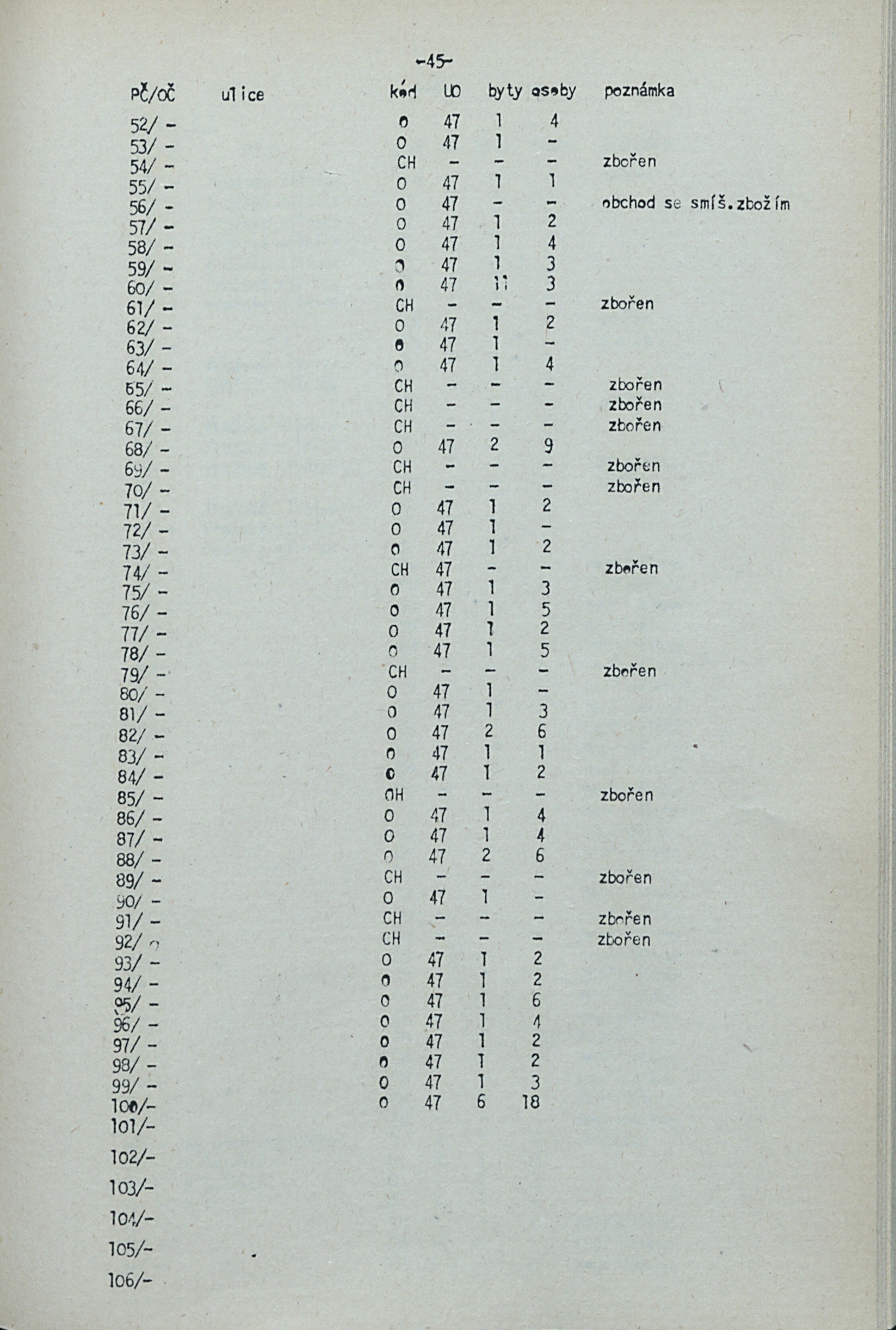 48. soap-kv_knihovna_adresar-karlovy-vary-1981_0490