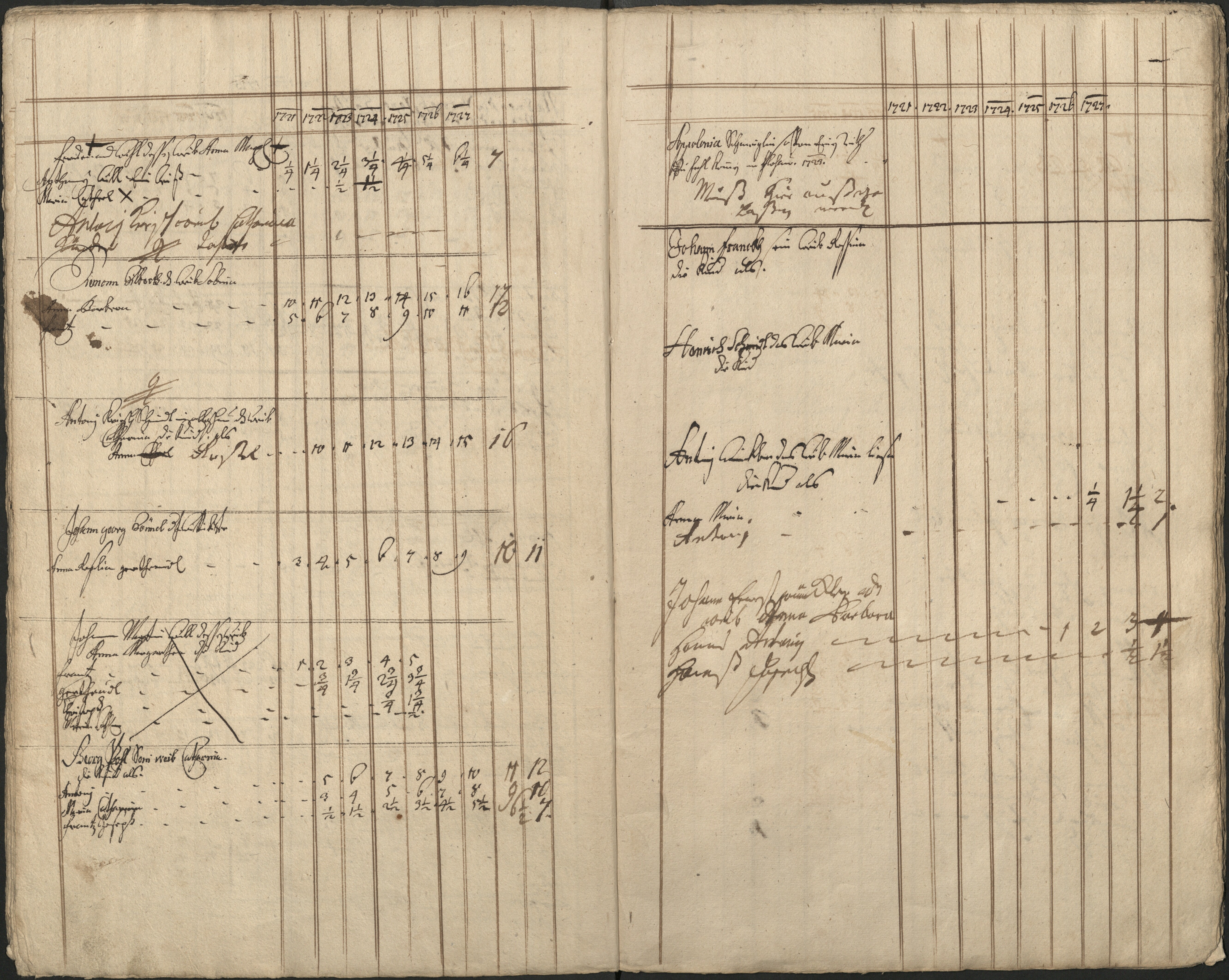 18. soap-pn_00183-vs-doupov_mannschaftsbuch-1720-sig105_0180