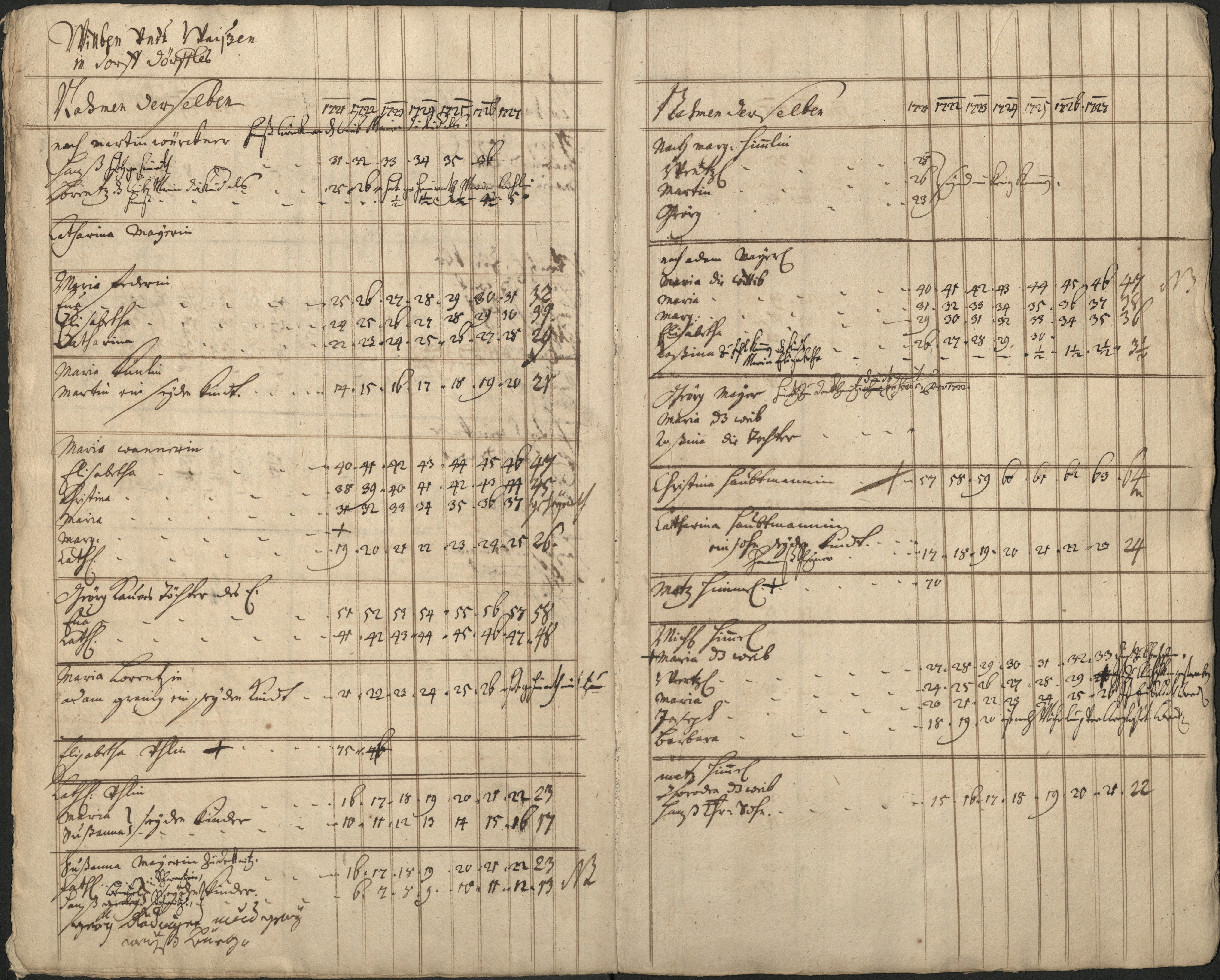 50. soap-pn_00183-vs-doupov_mannschaftsbuch-1720-sig105_0500