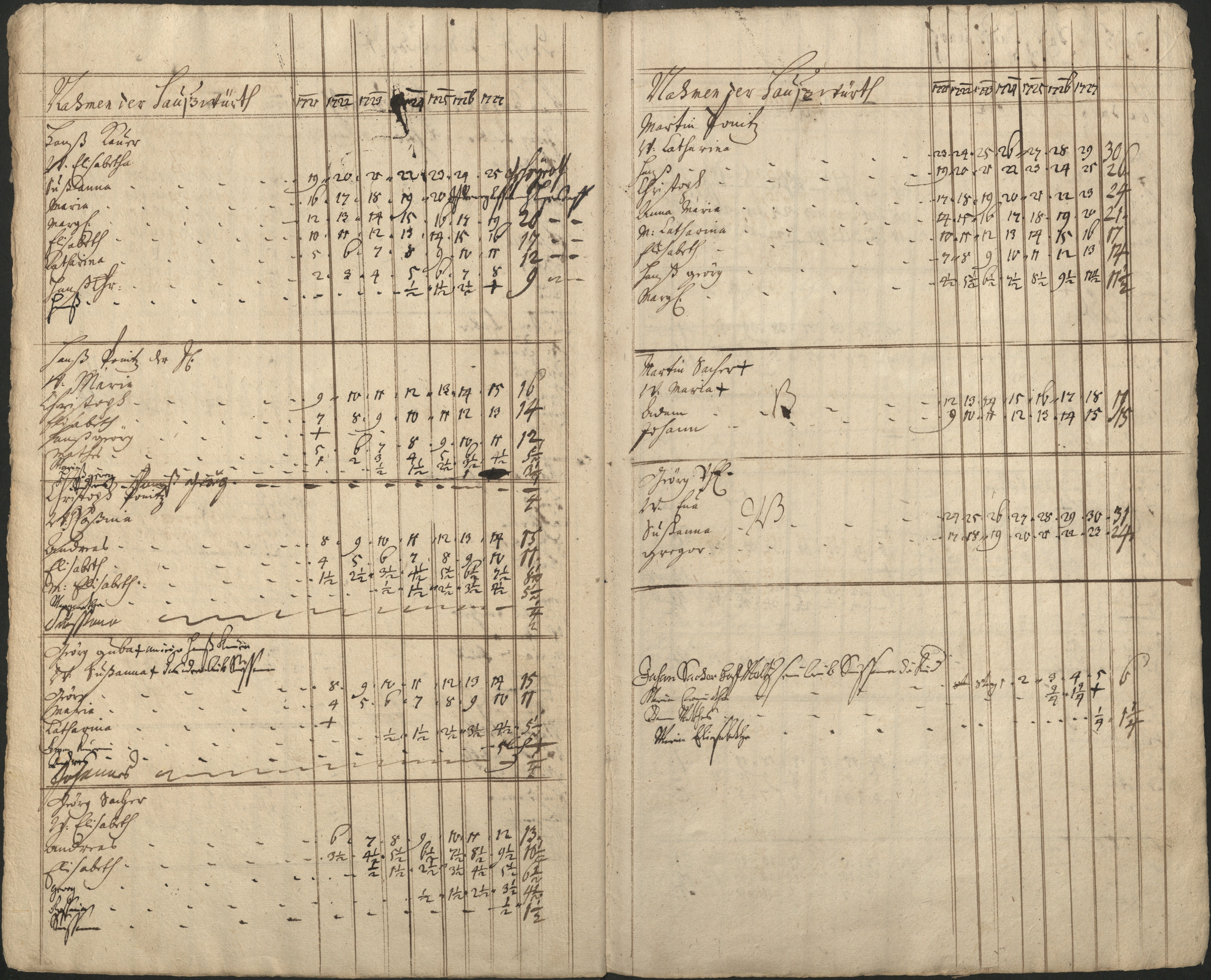 59. soap-pn_00183-vs-doupov_mannschaftsbuch-1720-sig105_0590