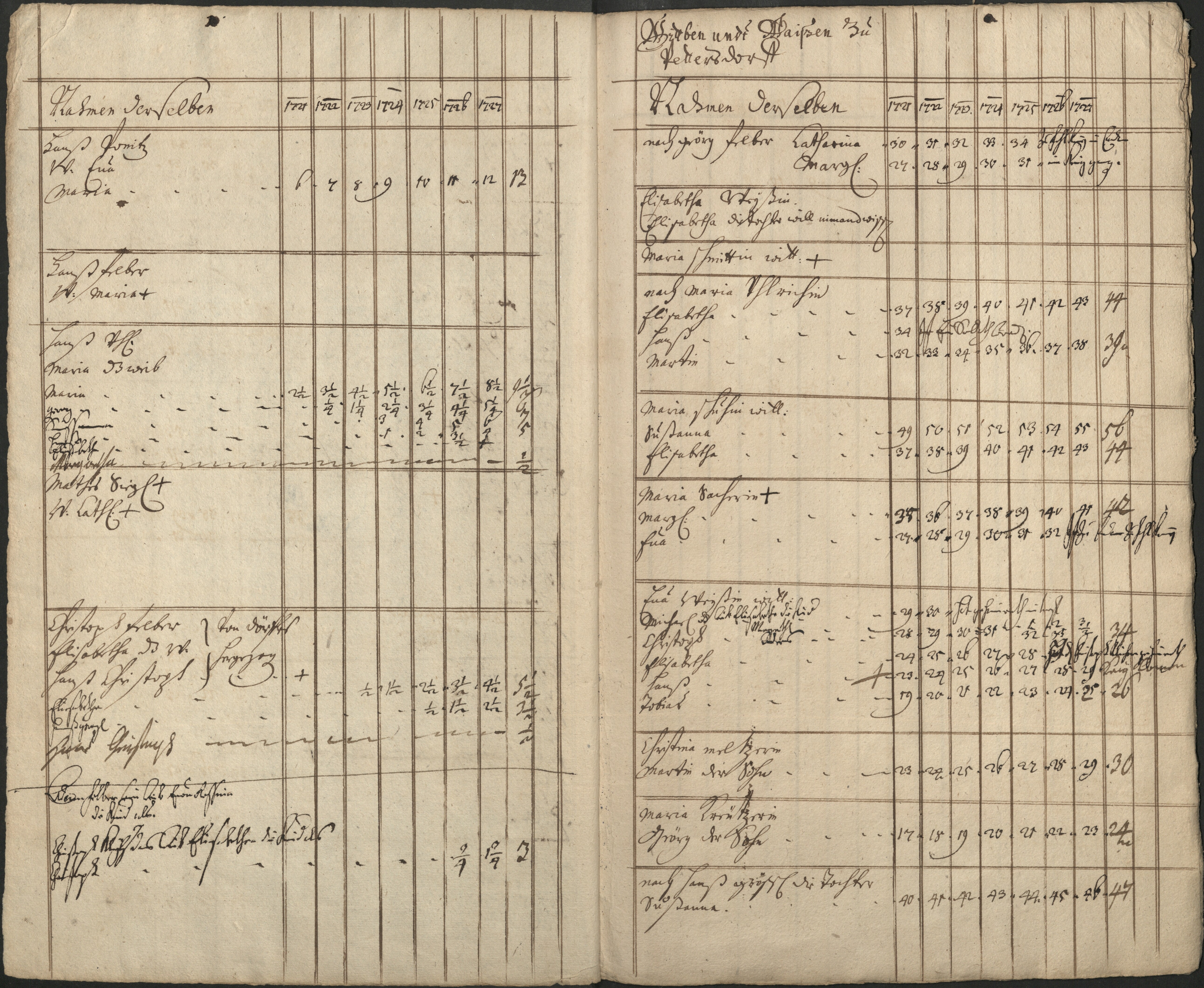 63. soap-pn_00183-vs-doupov_mannschaftsbuch-1720-sig105_0630