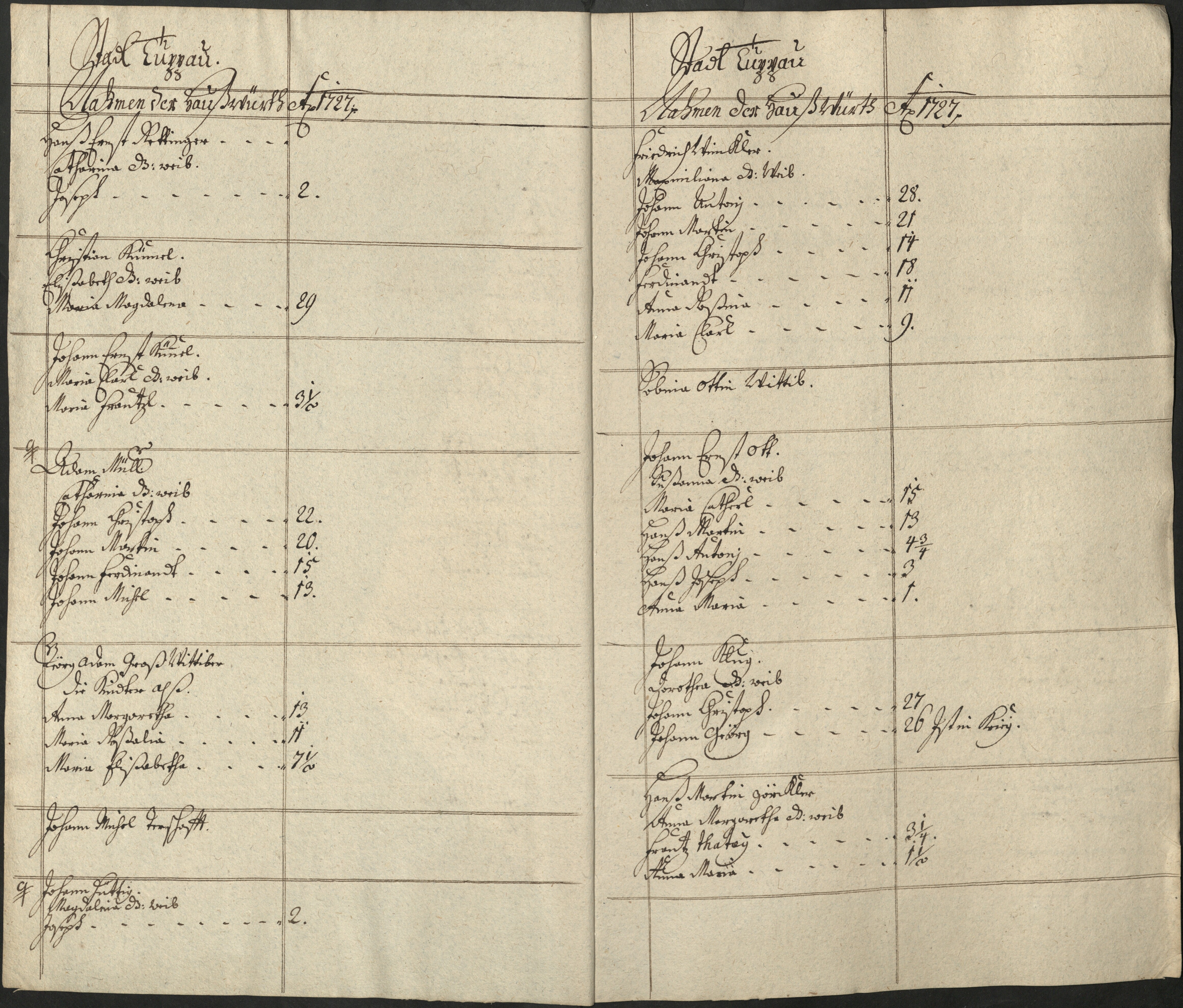 7. soap-pn_00183-vs-doupov_mannschaftsbuch-1727-sig106_0070