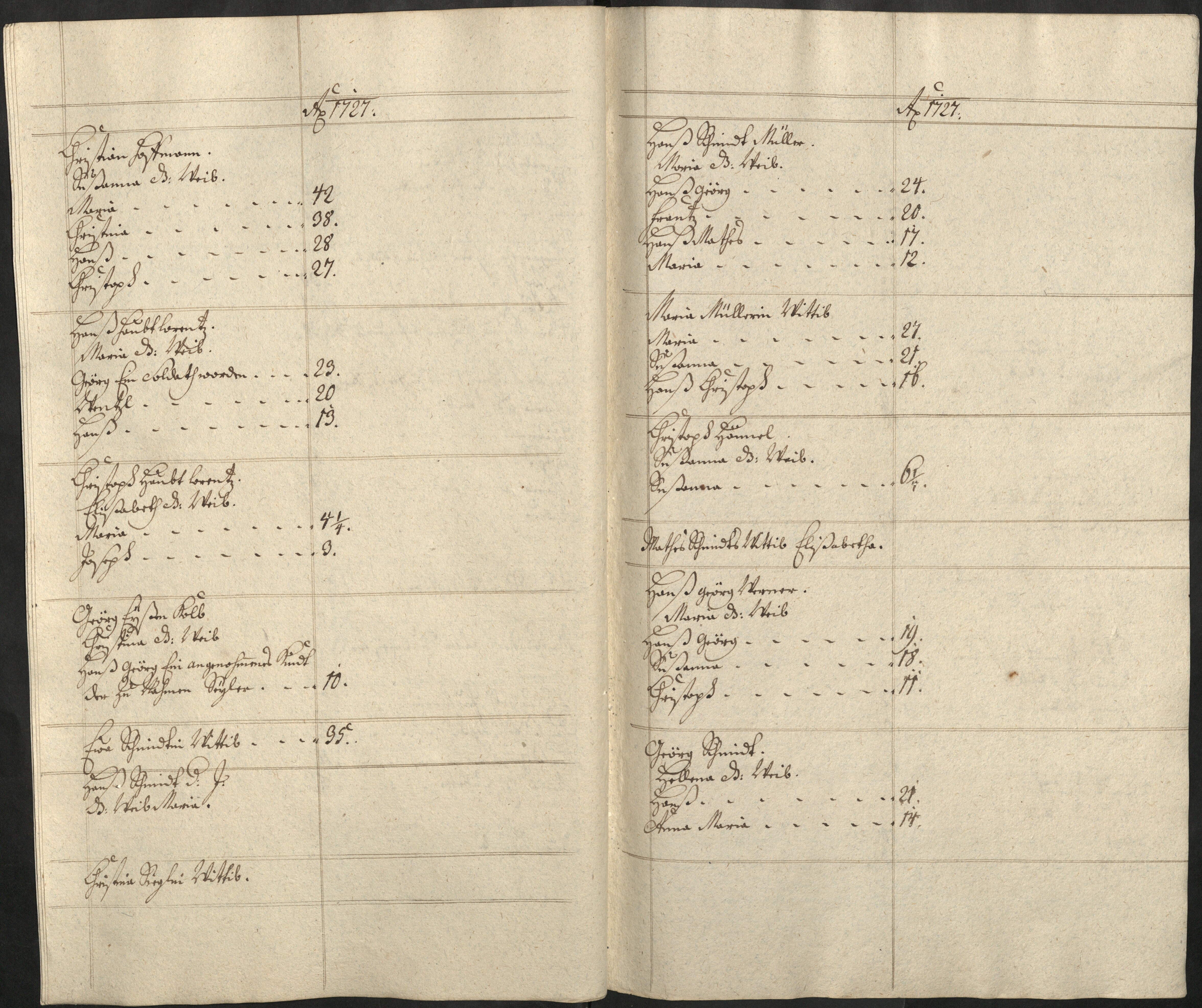 71. soap-pn_00183-vs-doupov_mannschaftsbuch-1727-sig106_0710