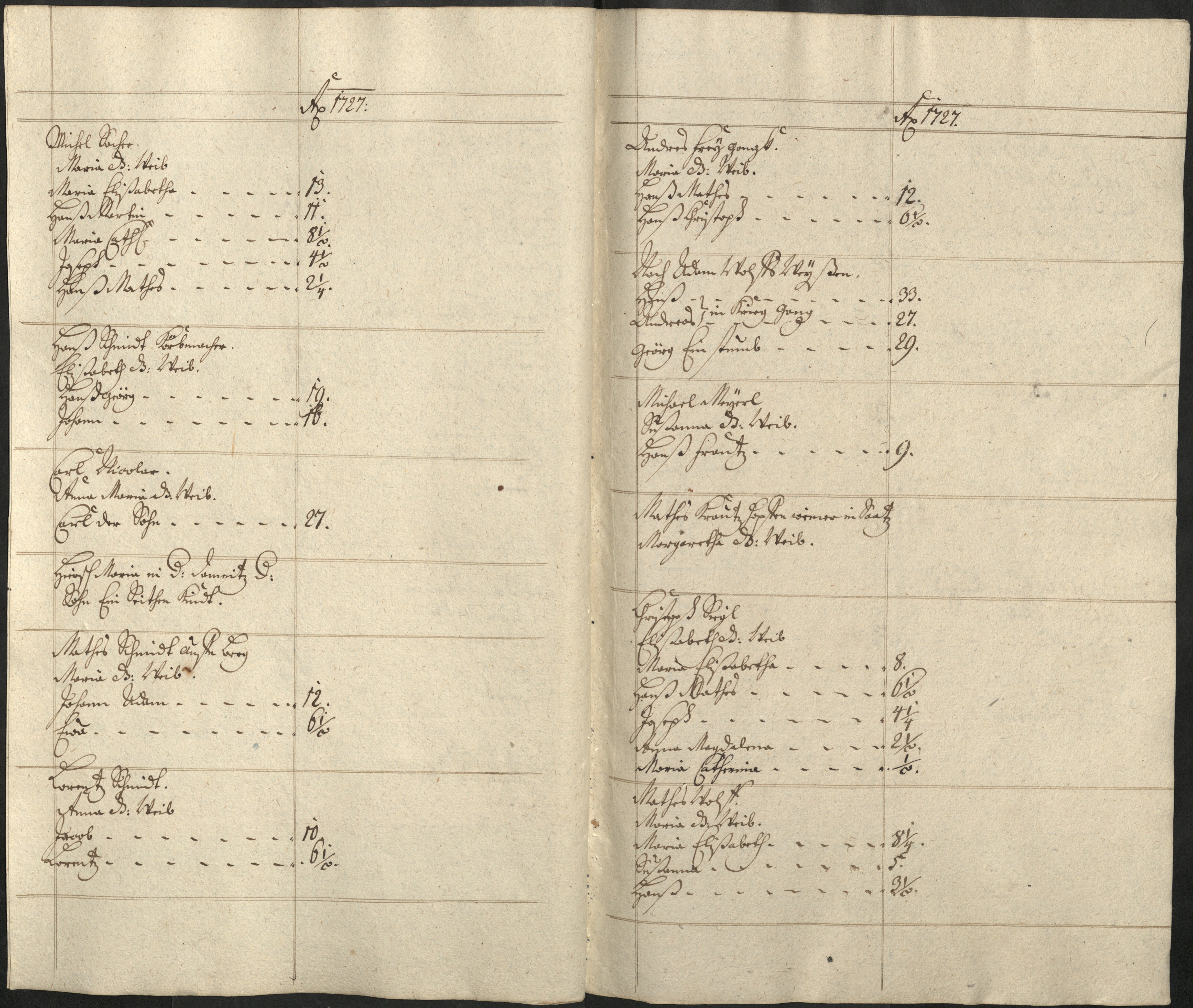 72. soap-pn_00183-vs-doupov_mannschaftsbuch-1727-sig106_0720