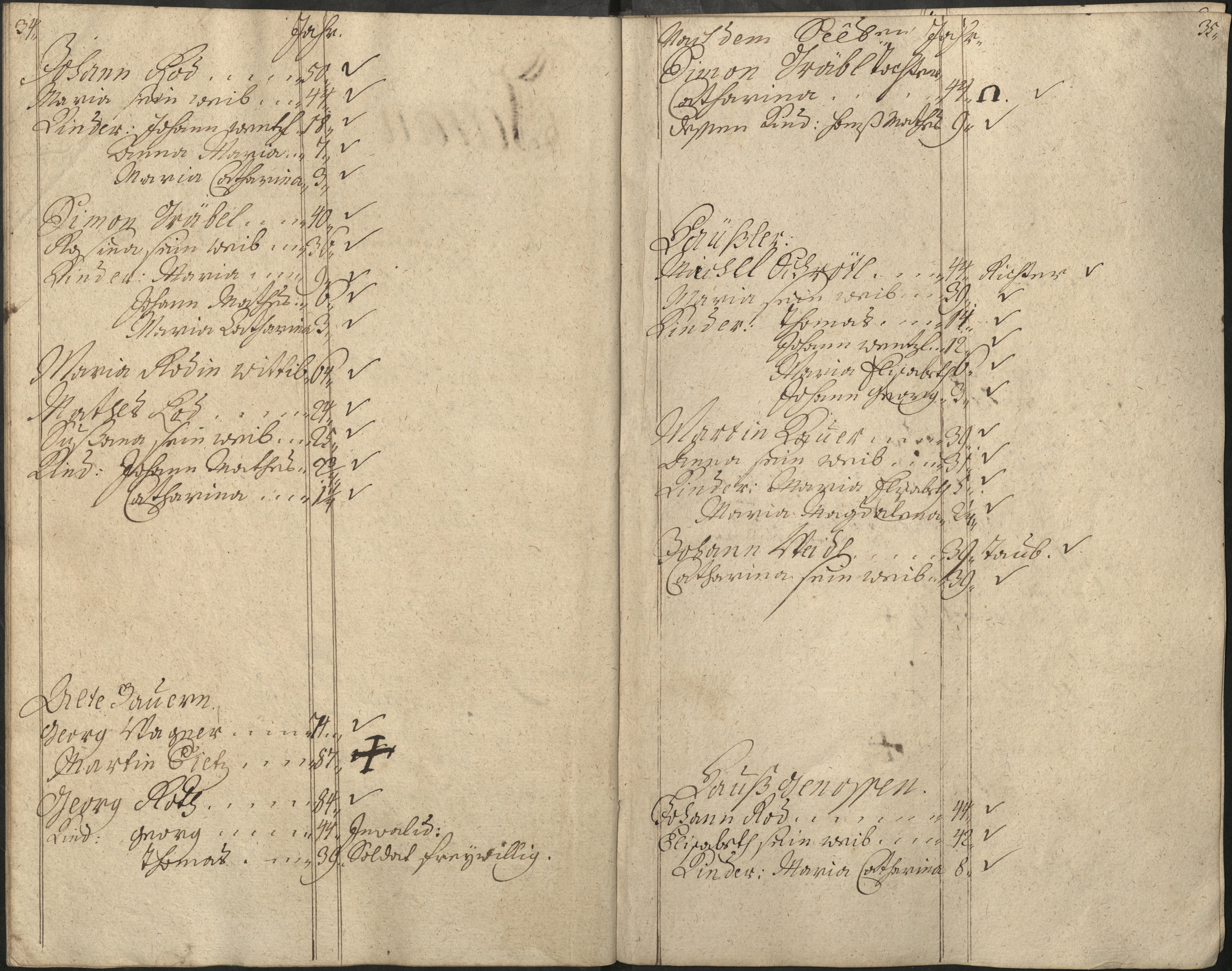 36. soap-pn_00183-vs-doupov_mannschaftsbuch-1740-sig113_0360