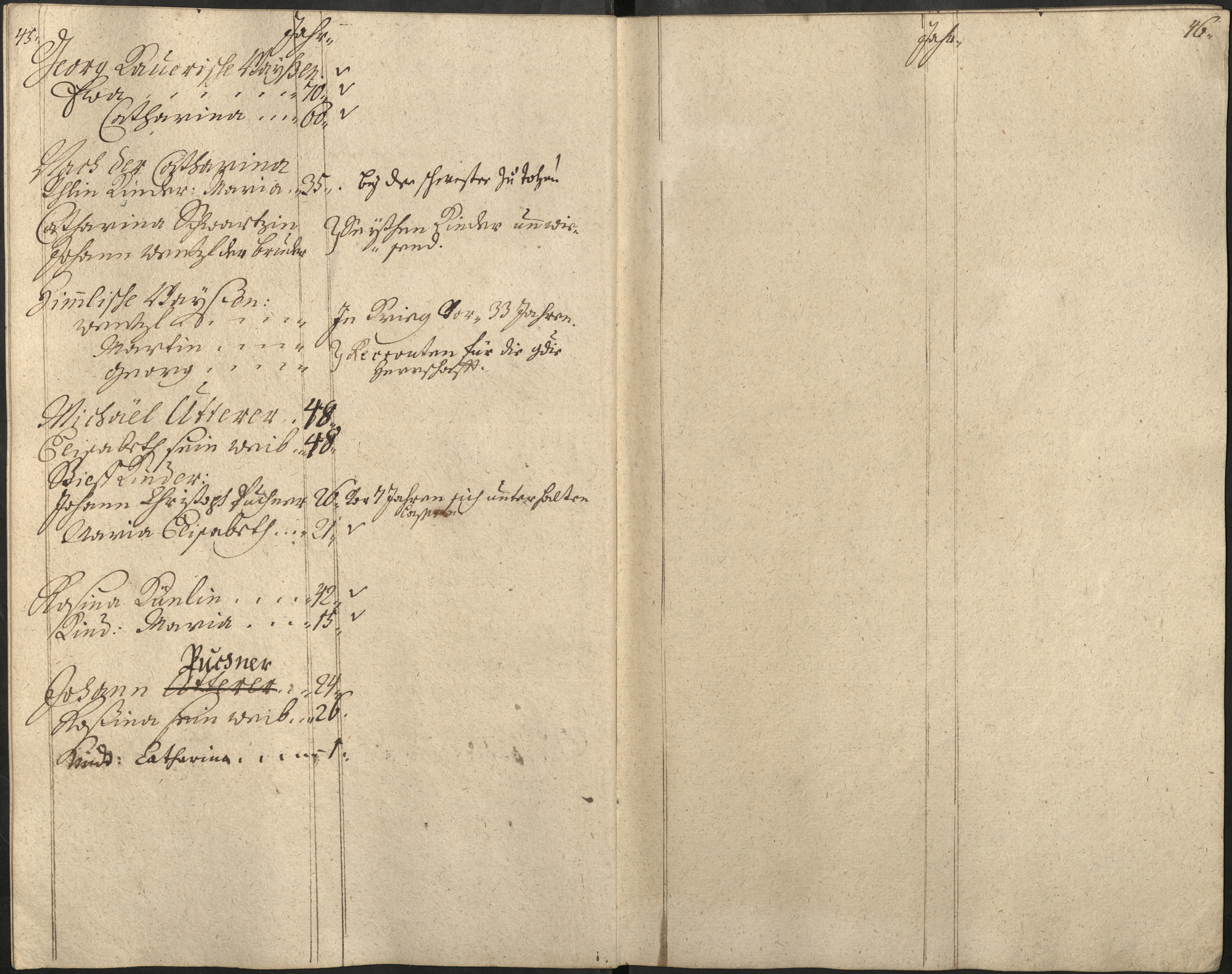 47. soap-pn_00183-vs-doupov_mannschaftsbuch-1740-sig113_0470