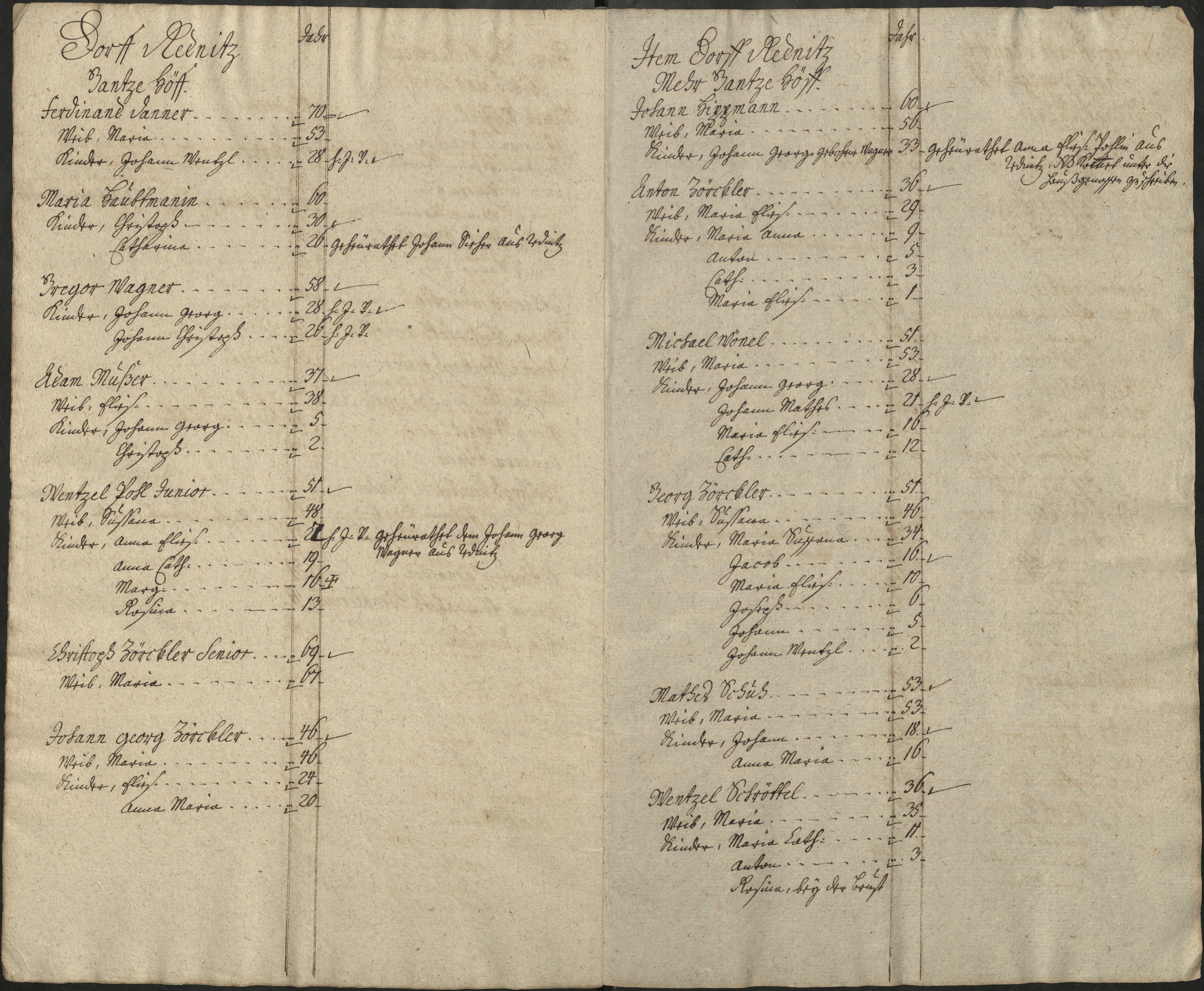 9. soap-pn_00183-vs-doupov_mannschaftsbuch-1759-sig119_0090