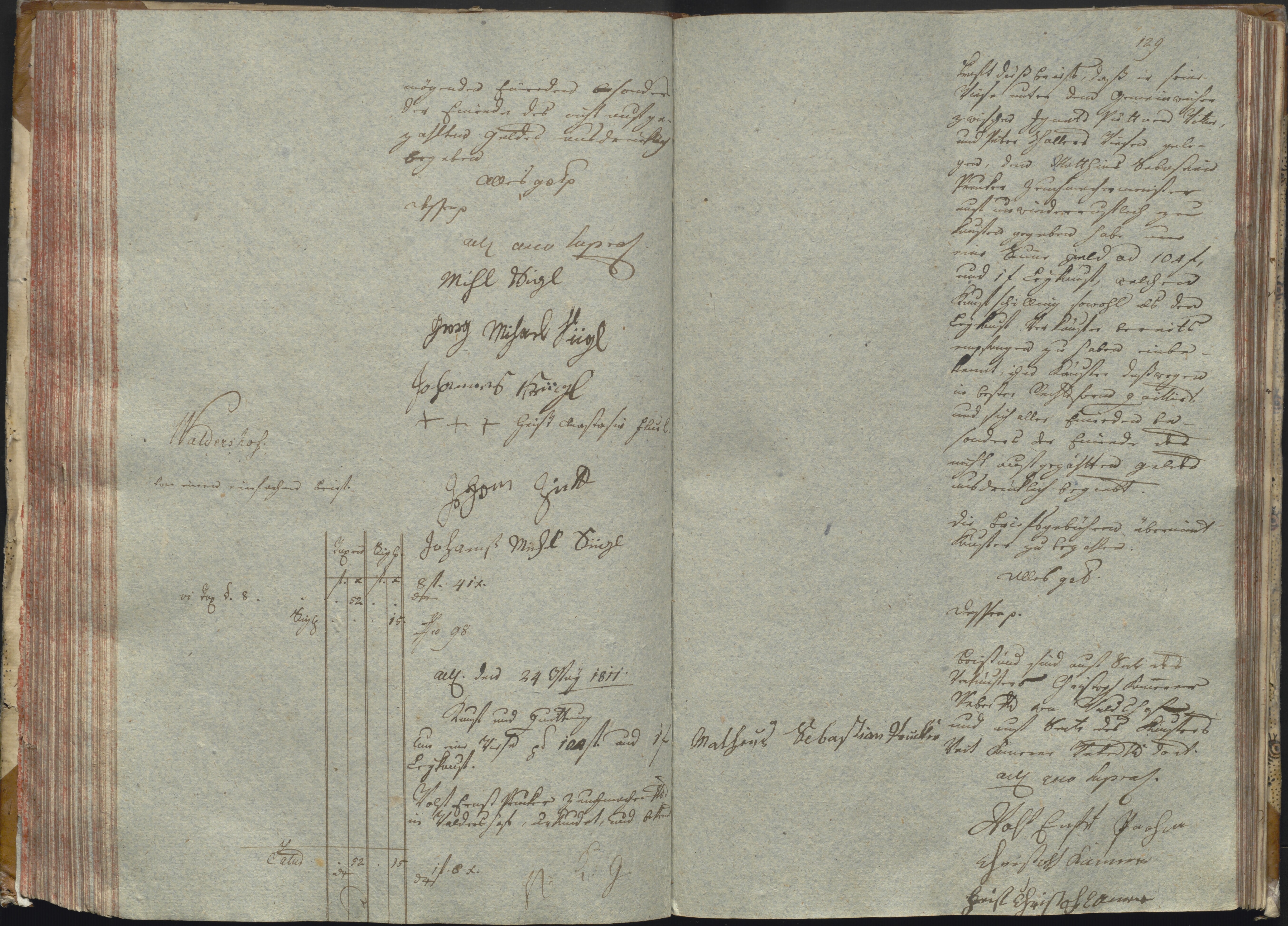 168. staam_briefprotokolle-waldsassen_006_1680