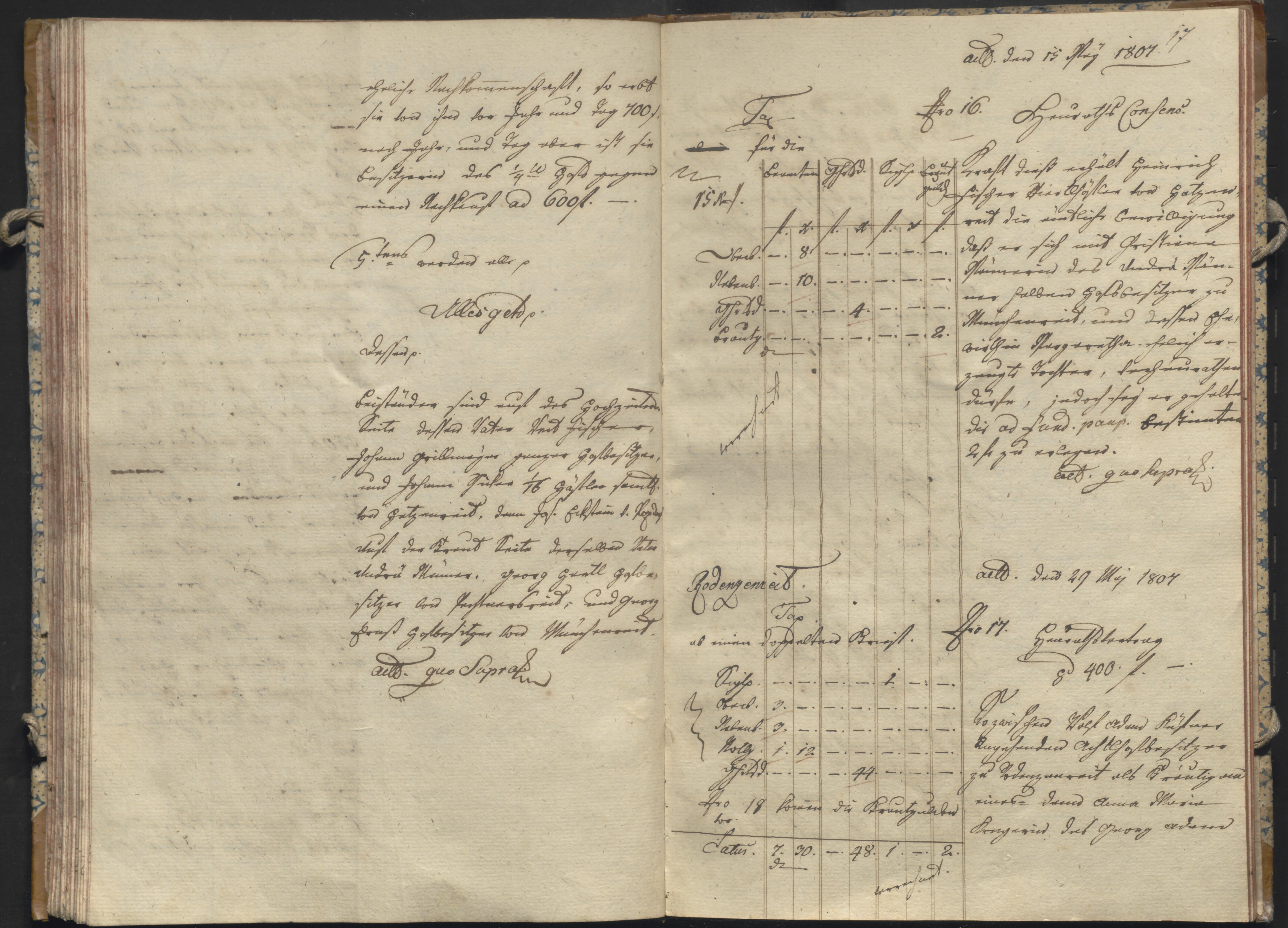 105. staam_briefprotokolle-waldsassen_058_1050