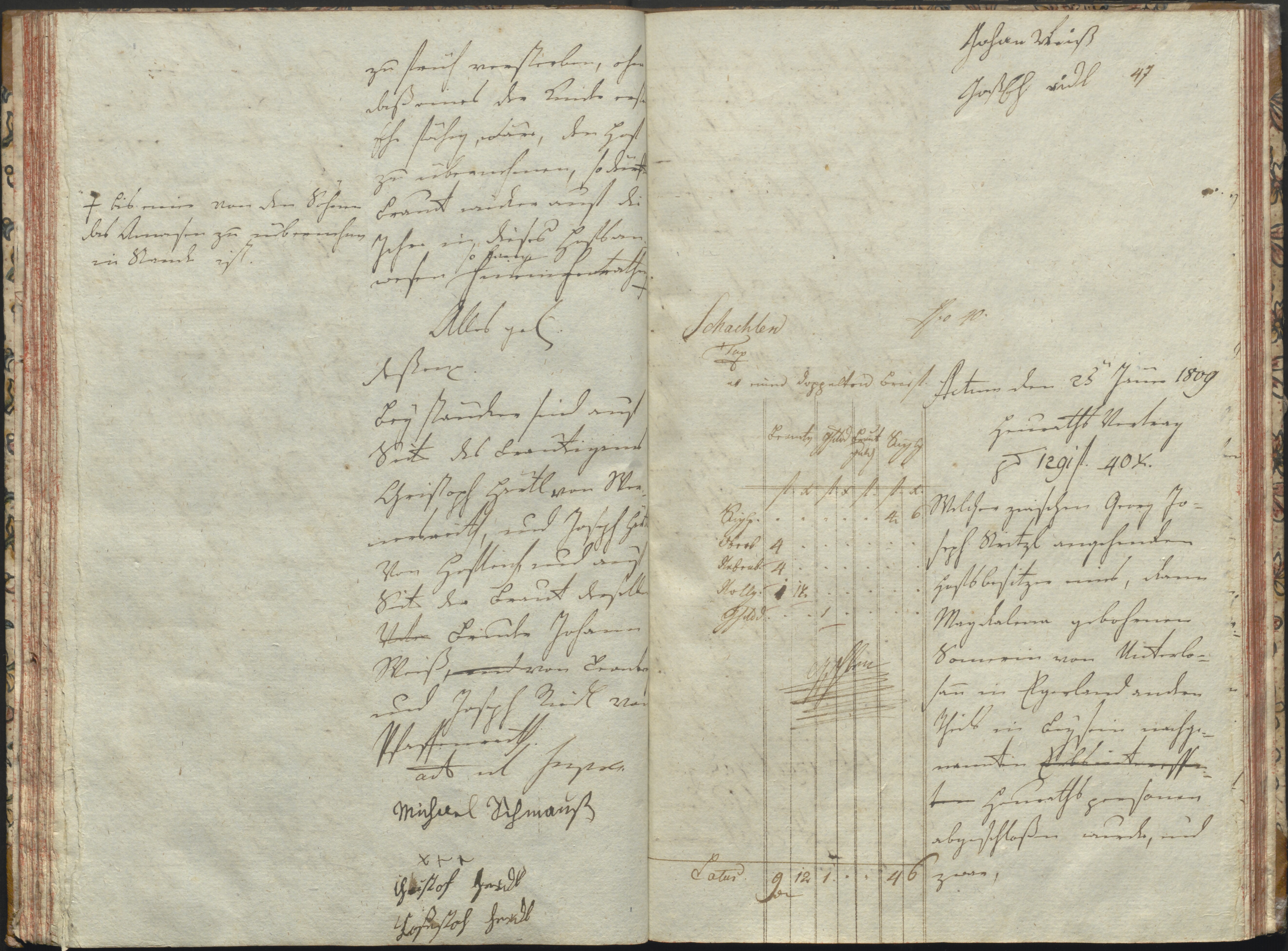 47. staam_briefprotokolle-waldsassen_060_0470