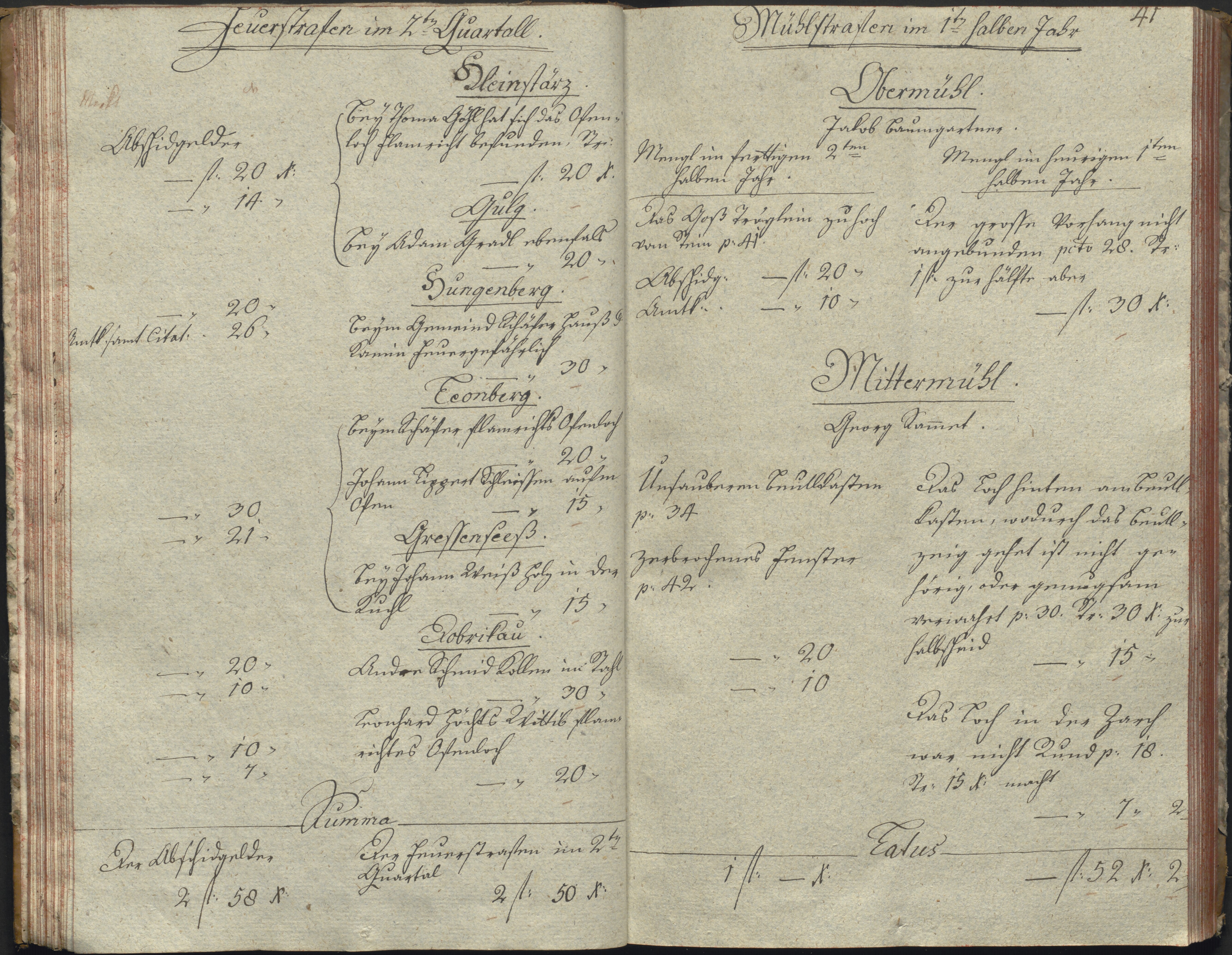 59. staam_briefprotokolle-waldsassen_492_0590