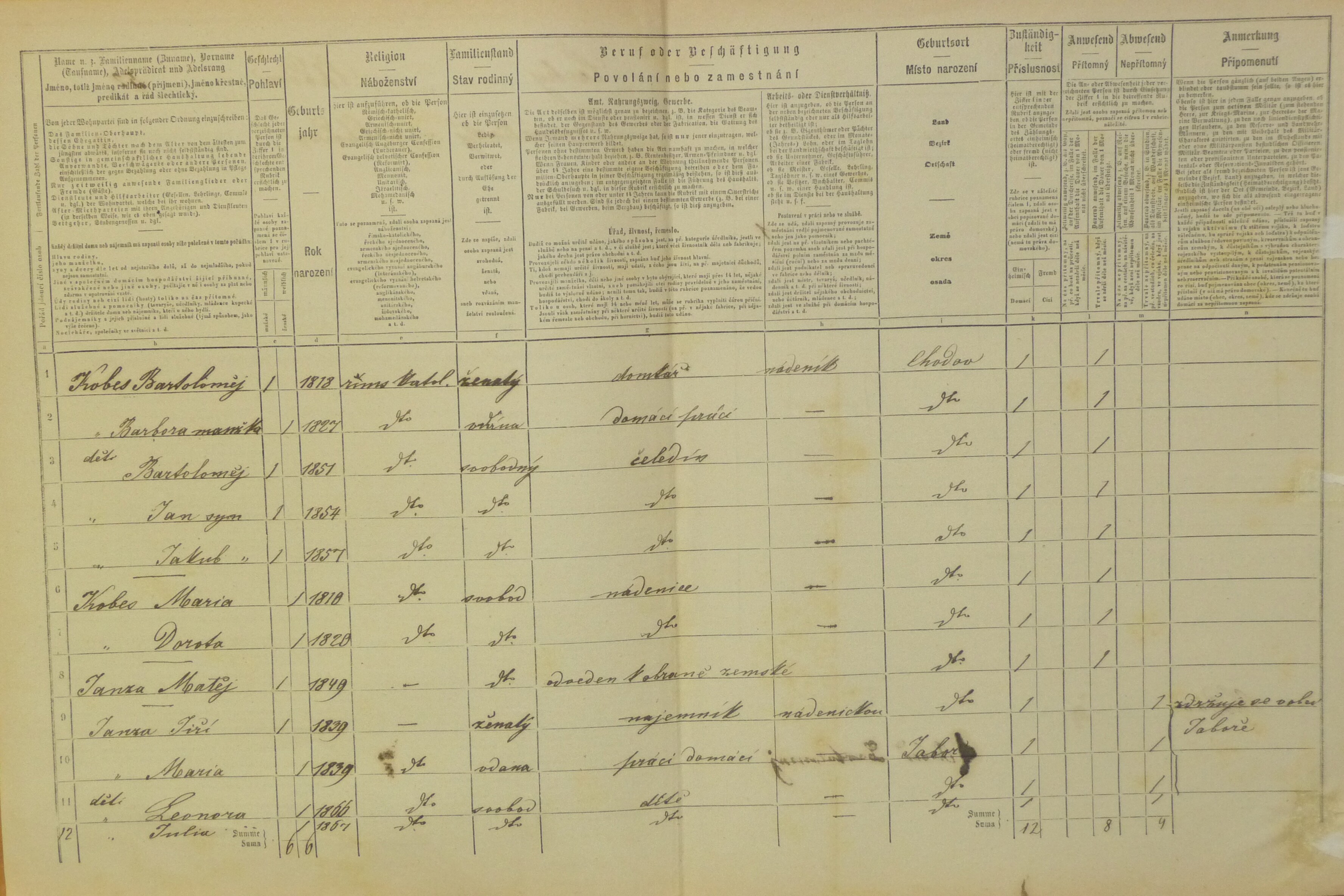 2. soap-do_00592_census-1869-chodov-cp052_0020