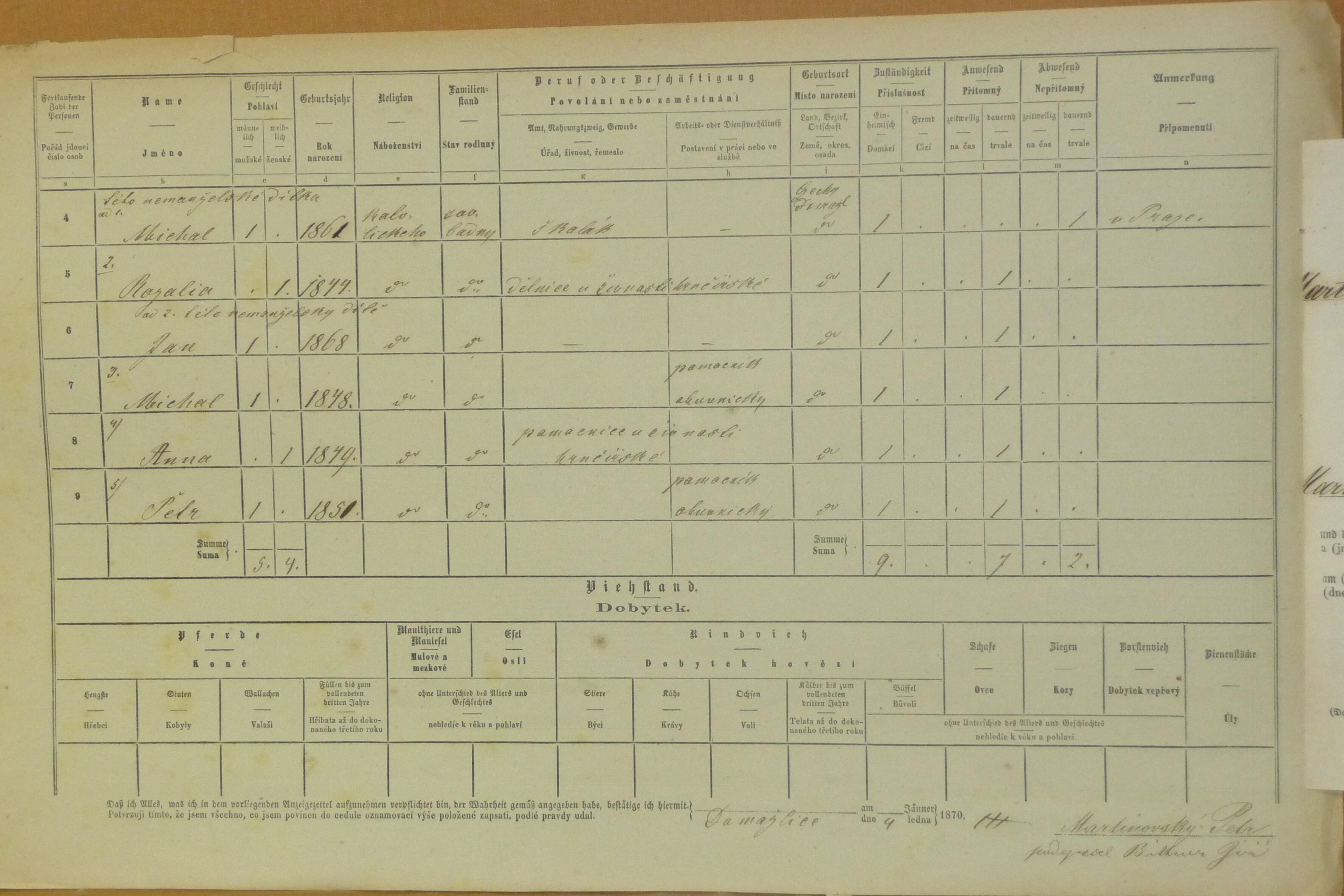 5. soap-do_00592_census-1869-domazlice-bezdekovske-predmesti-cp081_0050