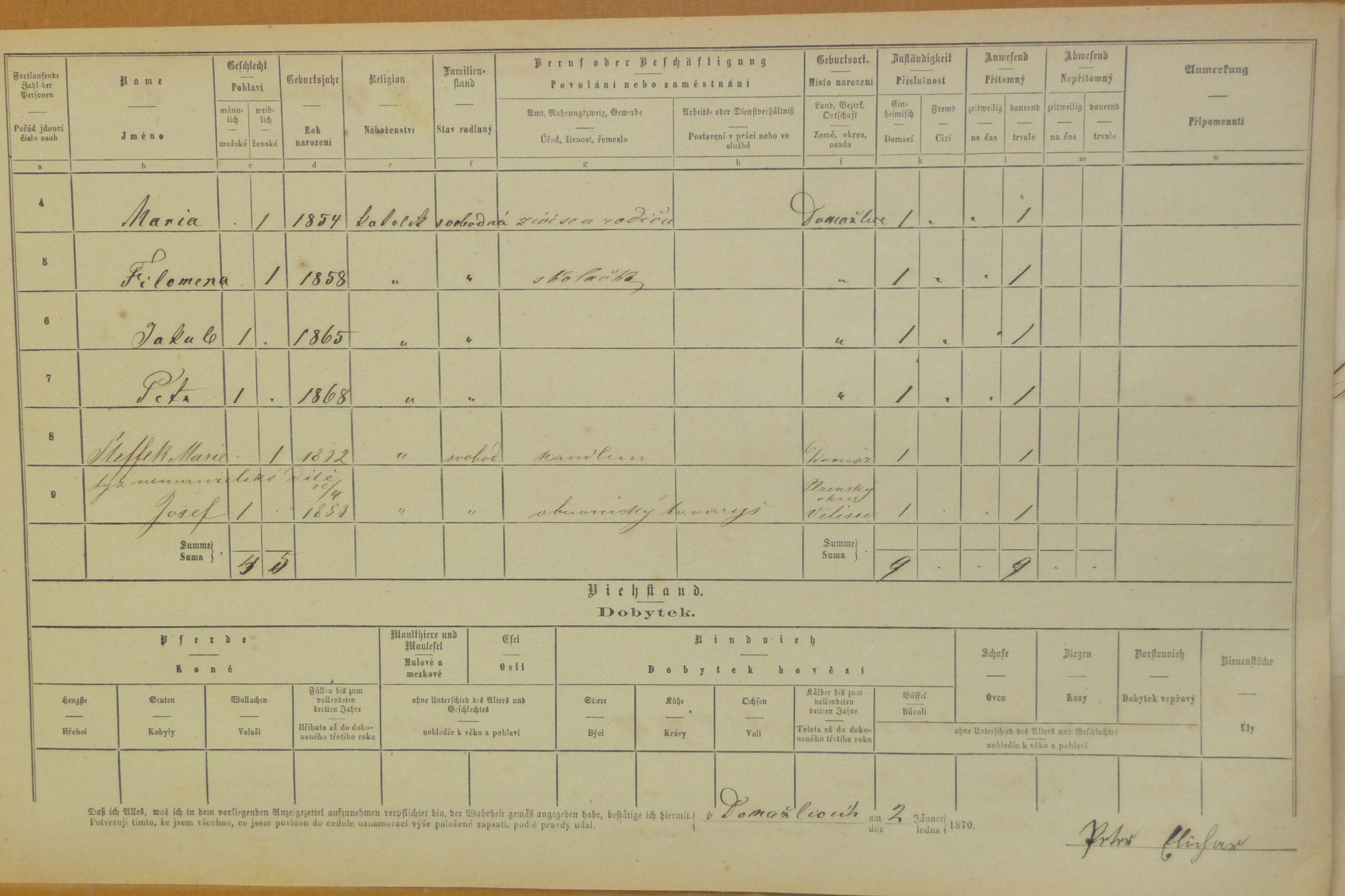 3. soap-do_00592_census-1869-domazlice-dolejsi-predmesti-cp057_0030