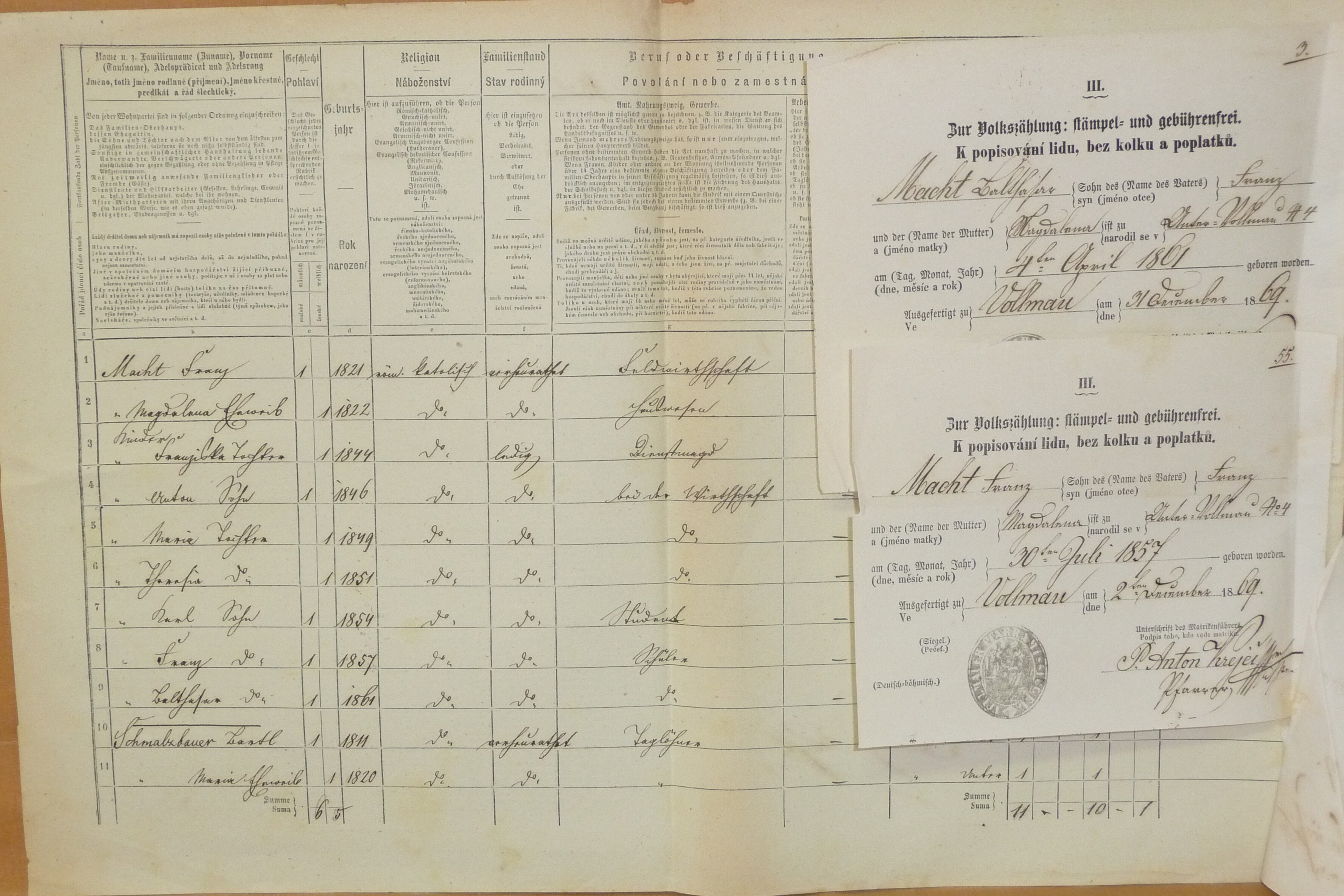 4. soap-do_00592_census-1869-folmava-dolni-cp004_0040