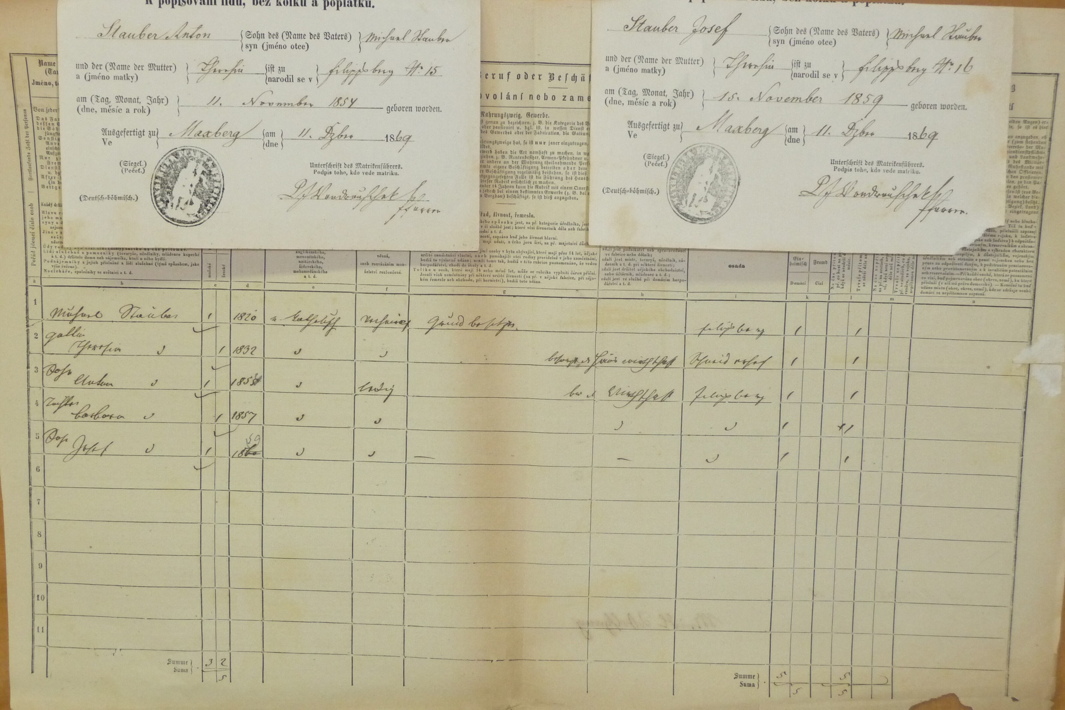 2. soap-do_00592_census-1869-klicov-mlynecek-cp015_0020