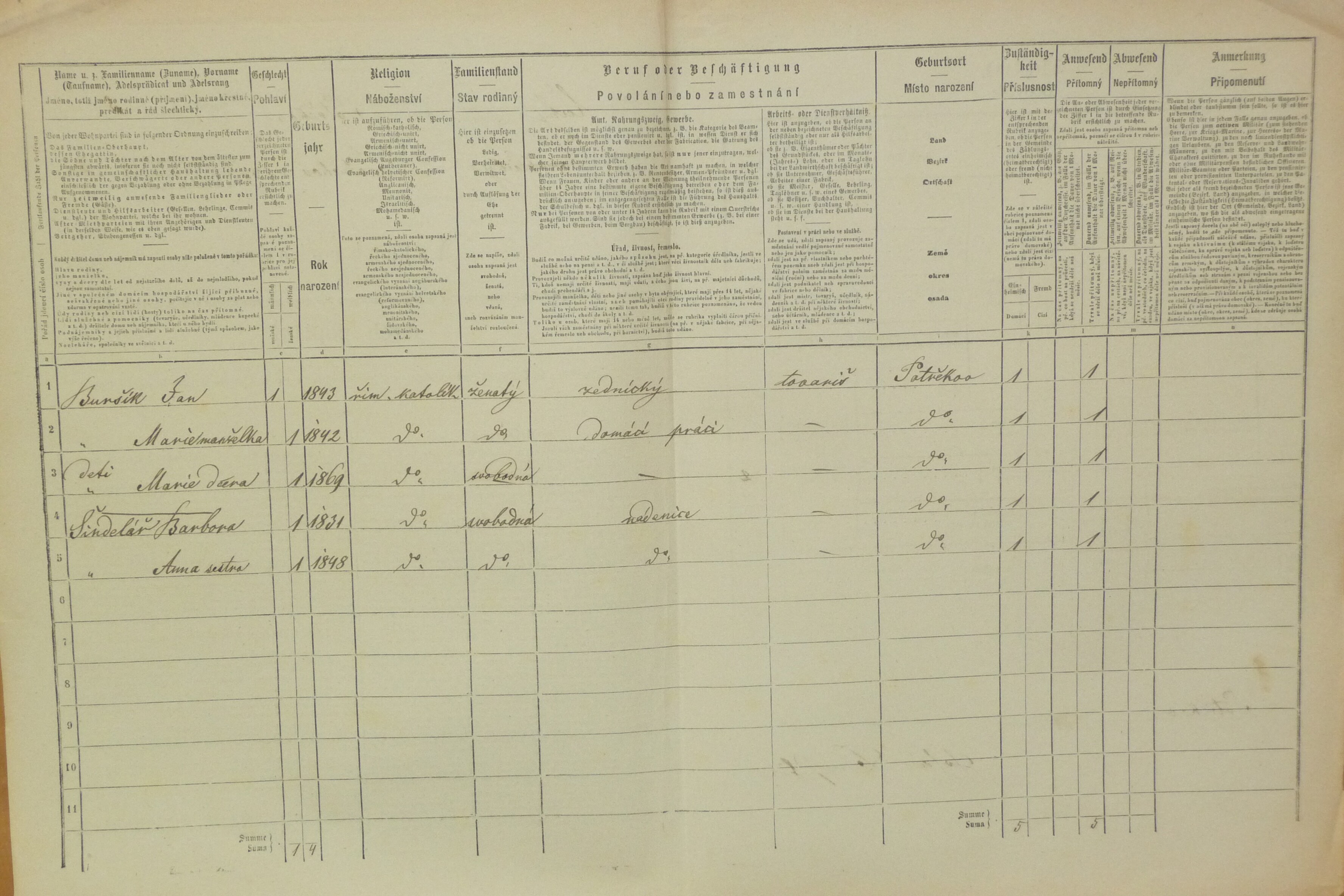 2. soap-do_00592_census-1869-postrekov-novy-postrekov-cp005_0020