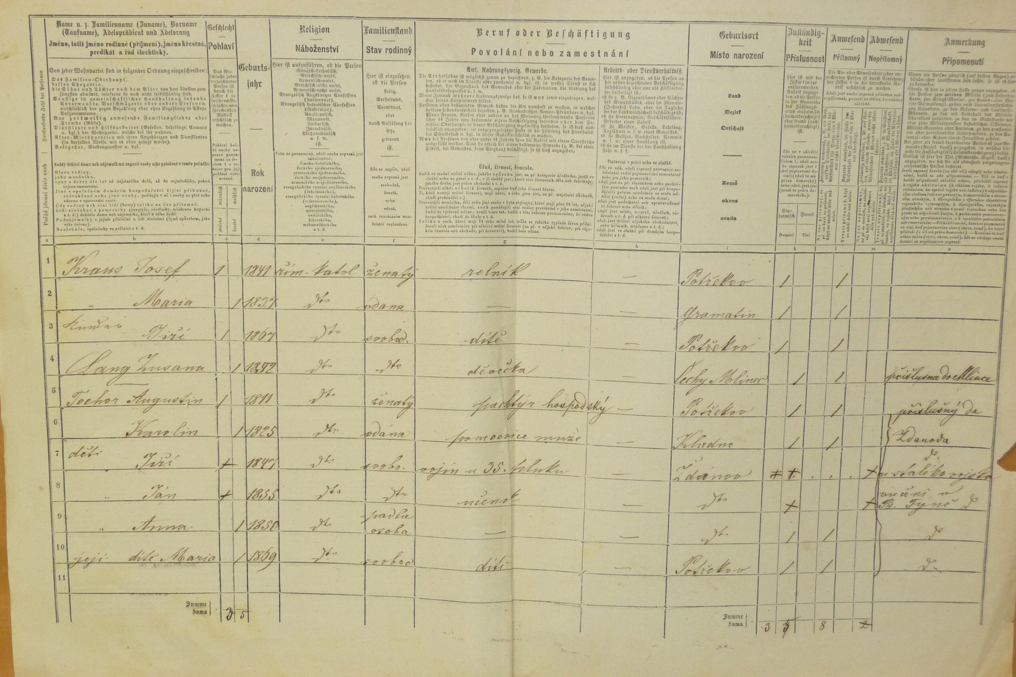 2. soap-do_00592_census-1869-postrekov-stary-postrekov-cp101_0020