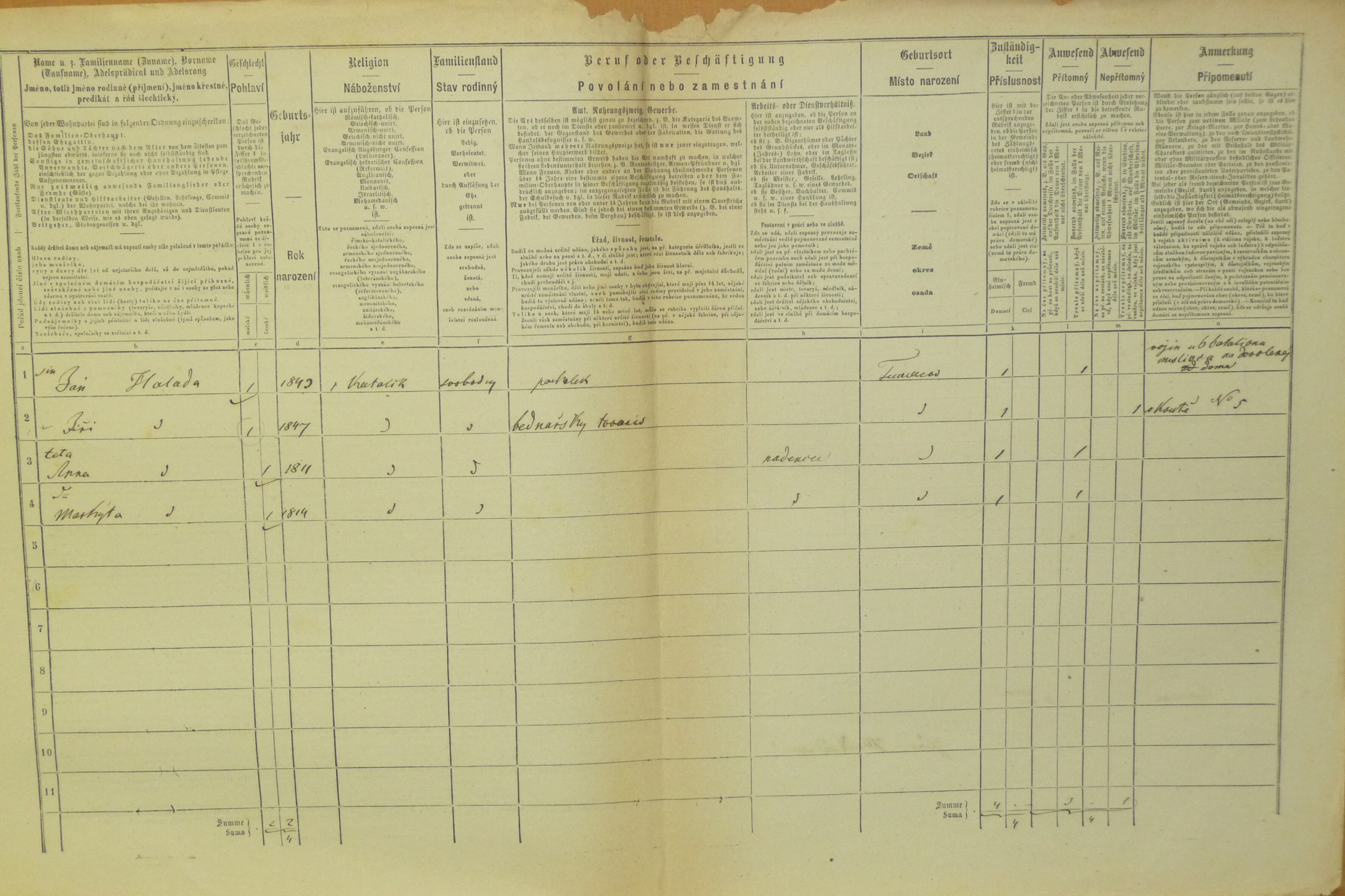 2. soap-do_00592_census-1869-tlumacov-cp011_0020