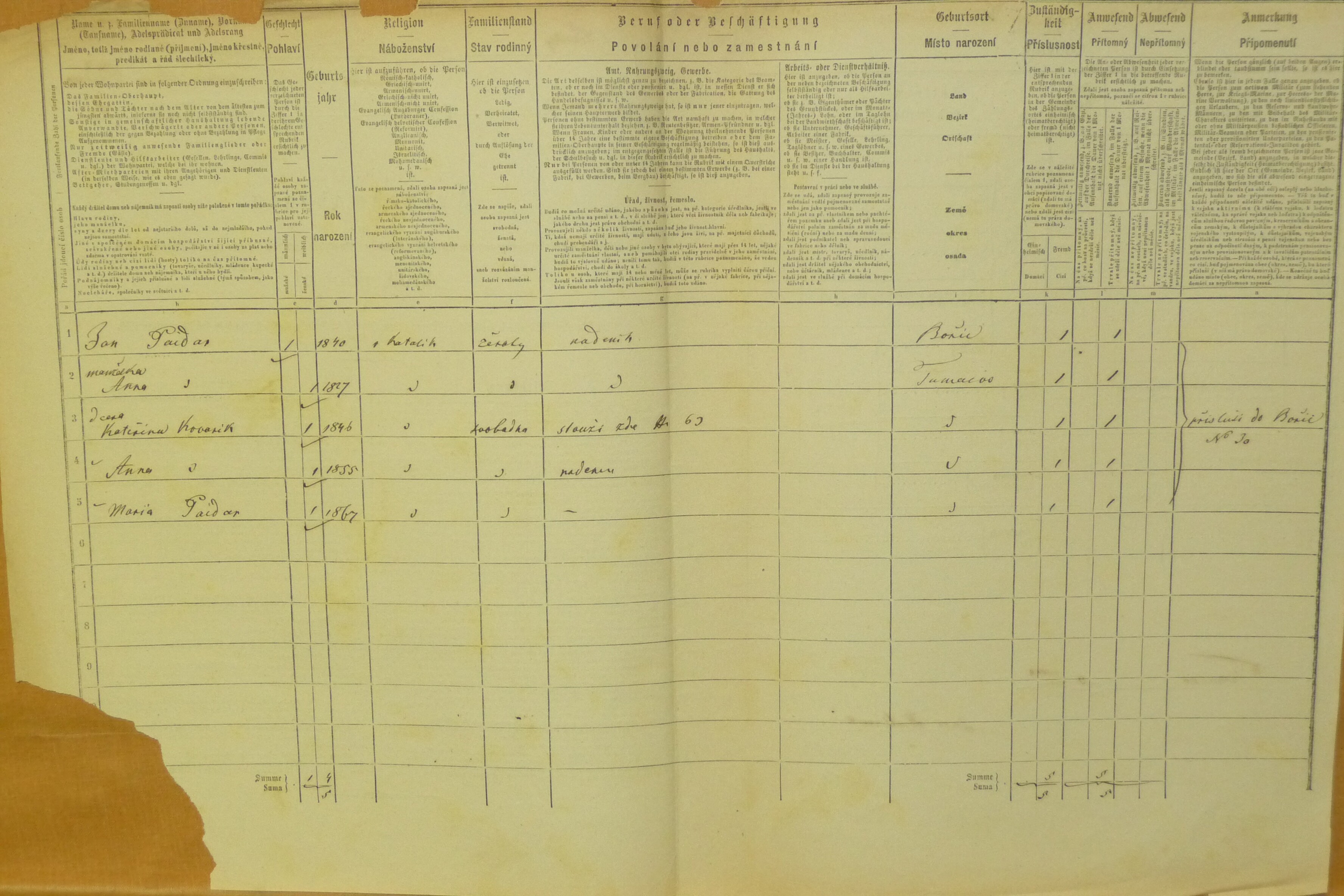 2. soap-do_00592_census-1869-tlumacov-cp026_0020