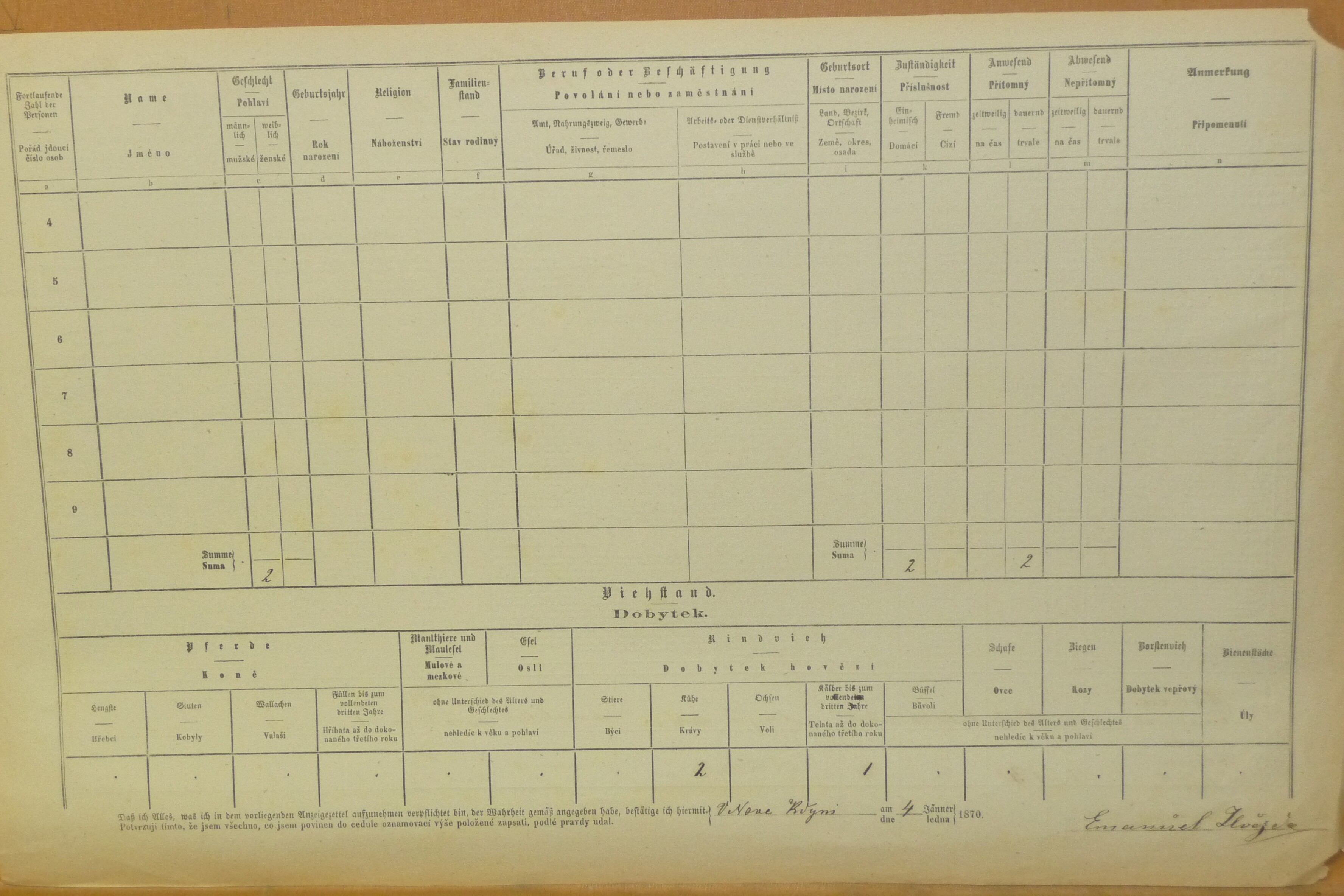 3. soap-do_00592_census-1869-kdyne-cp147_0030