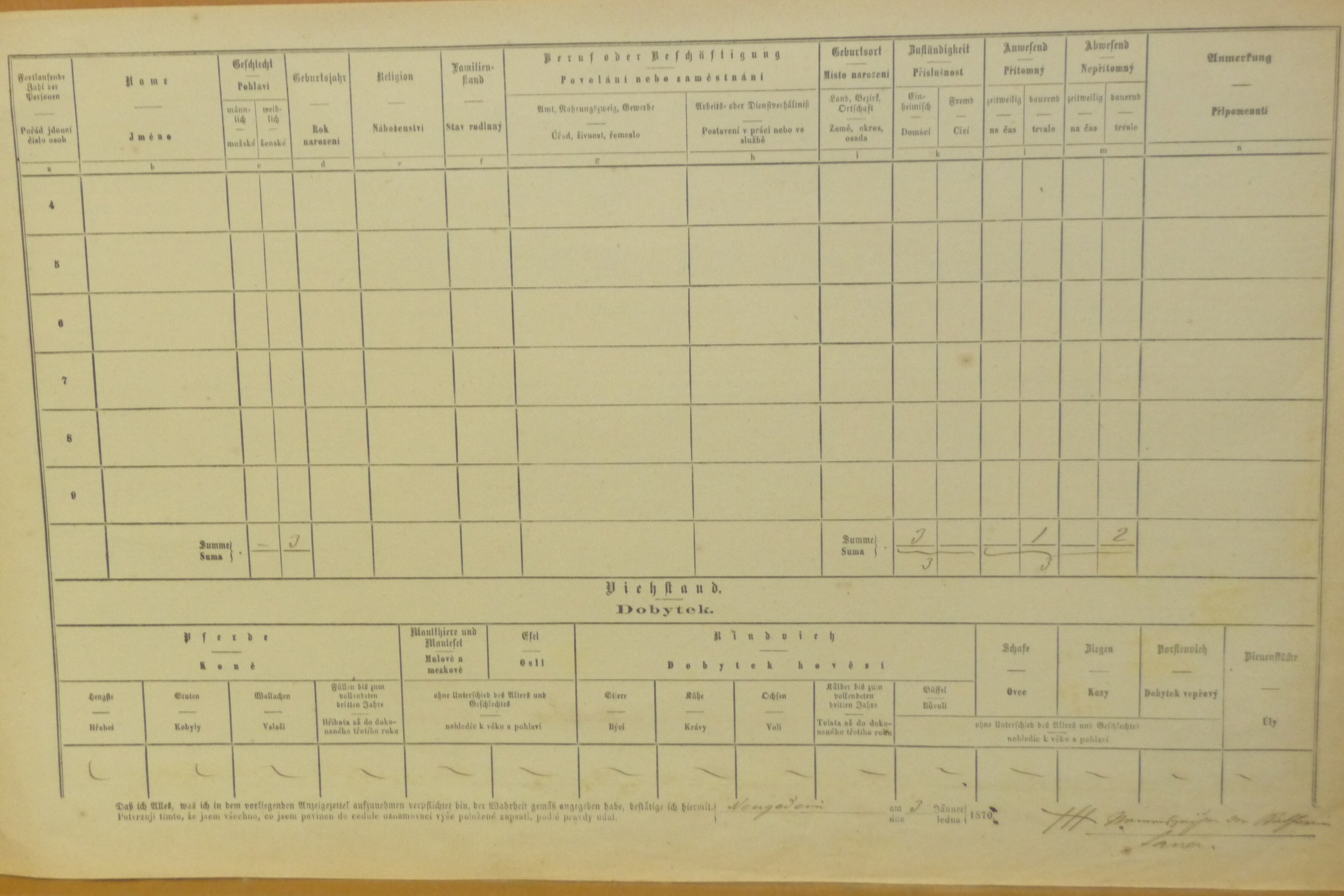 7. soap-do_00592_census-1869-kdyne-cp175_0070