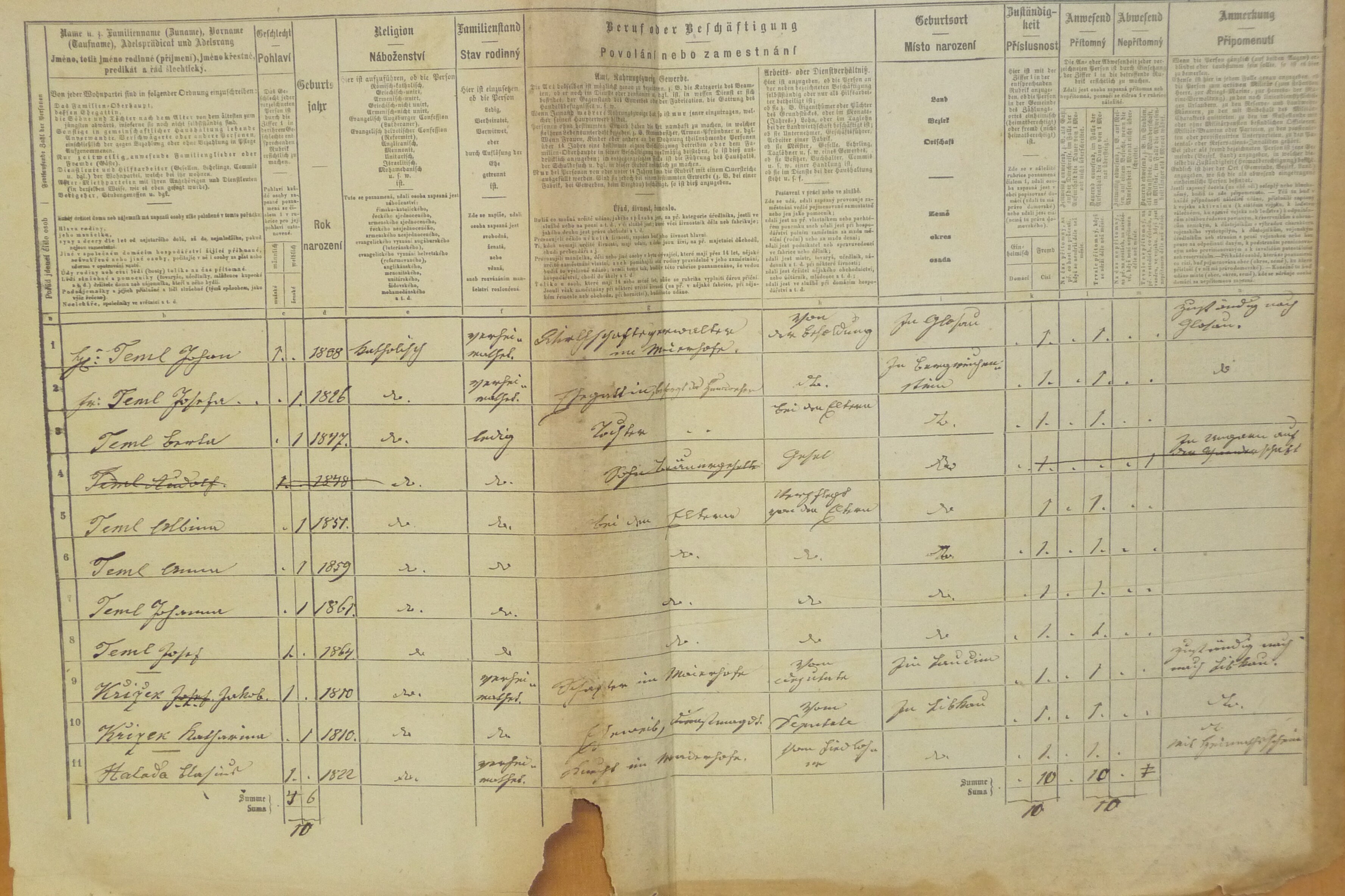 2. soap-do_00592_census-1869-soustov-cp01a_0020