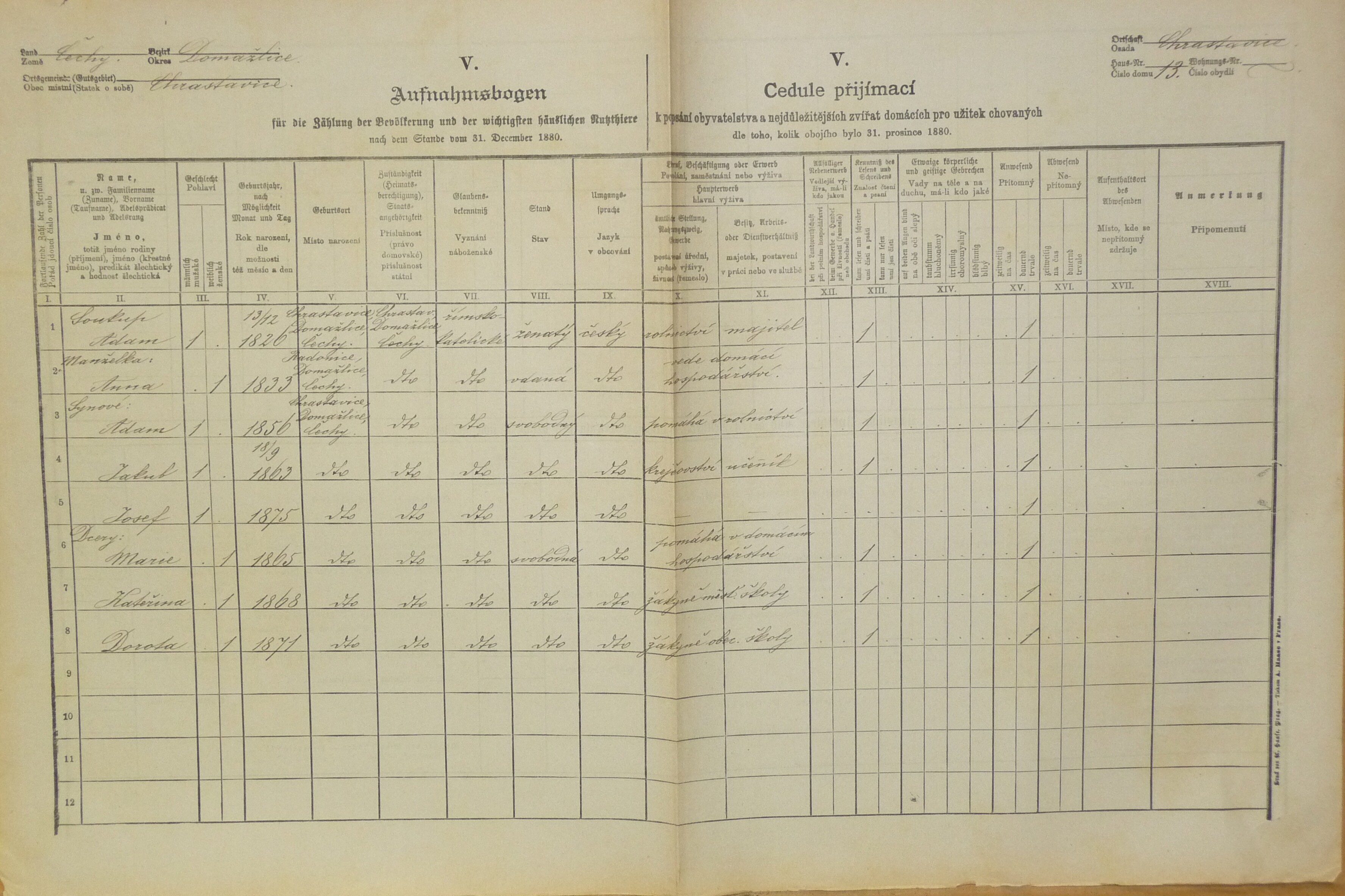 1. soap-do_00592_census-1880-chrastavice-cp013_0010