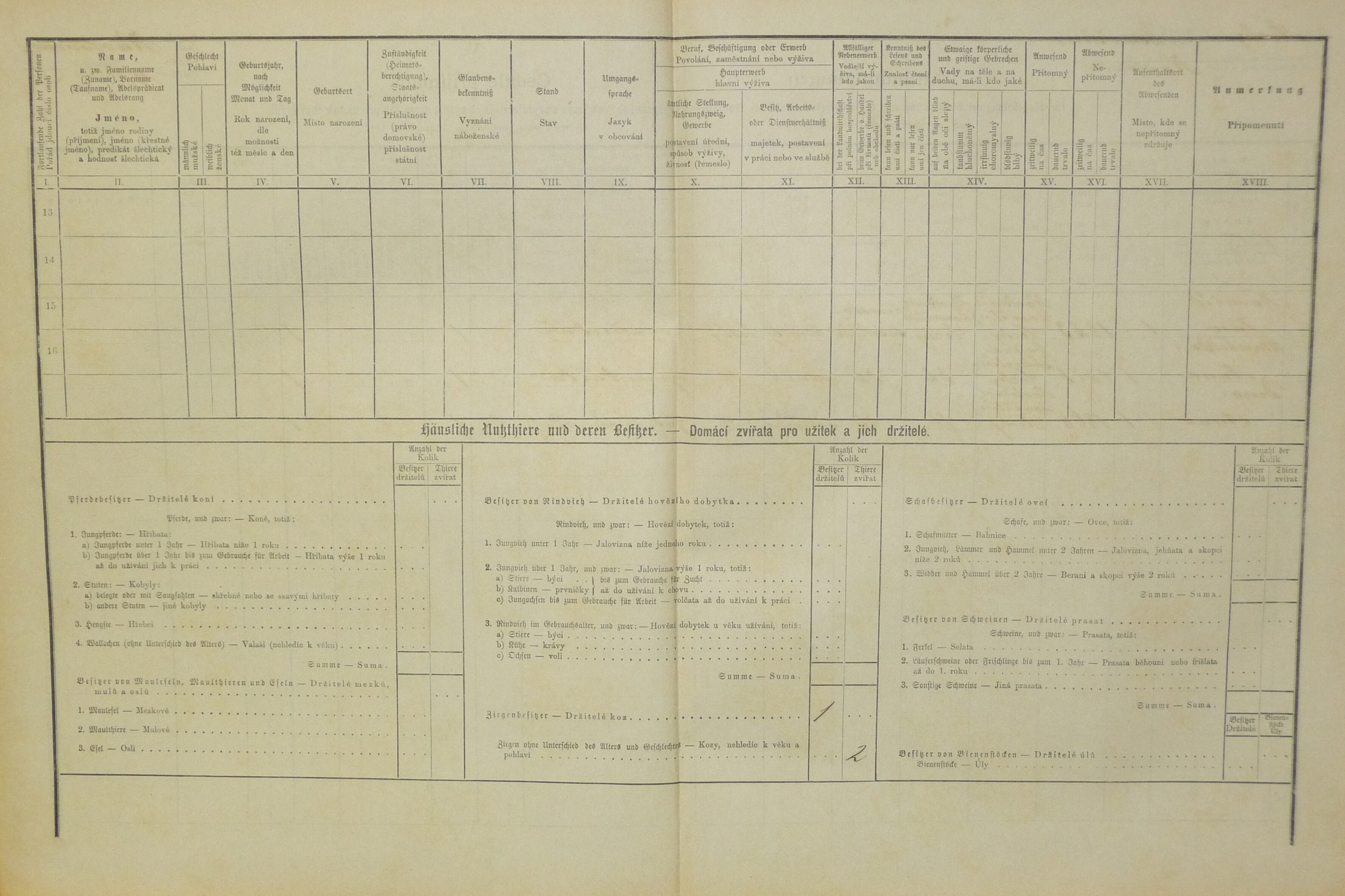 2. soap-do_00592_census-1880-havlovice-havlovice-cp009_0020