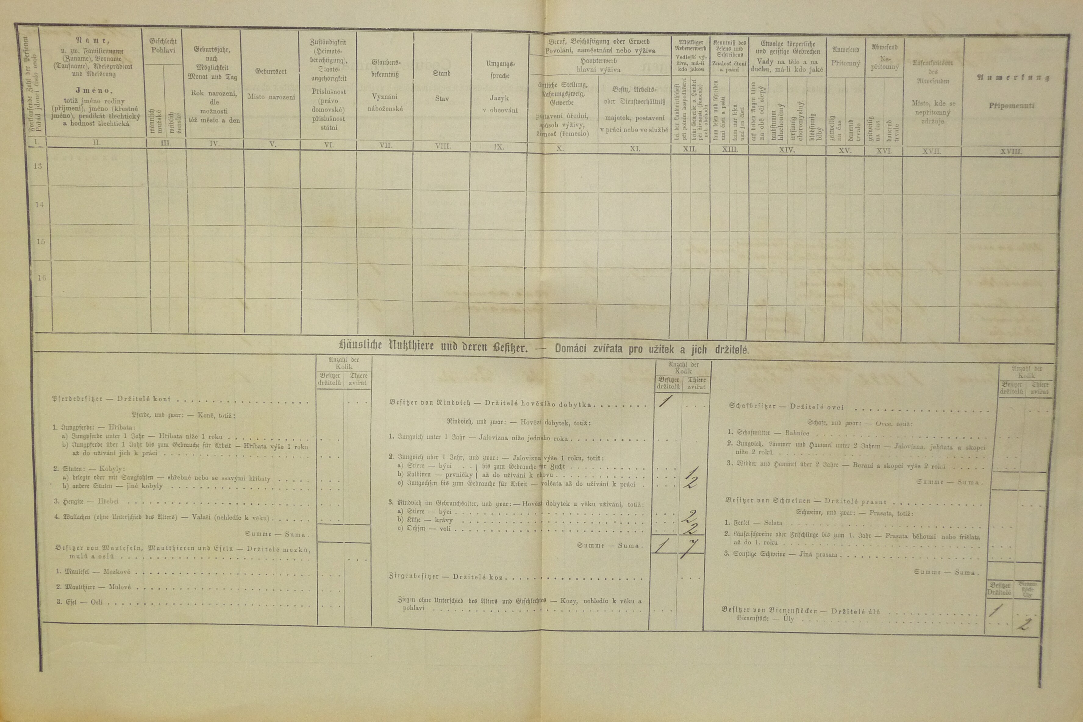 2. soap-do_00592_census-1880-havlovice-havlovice-cp011_0020