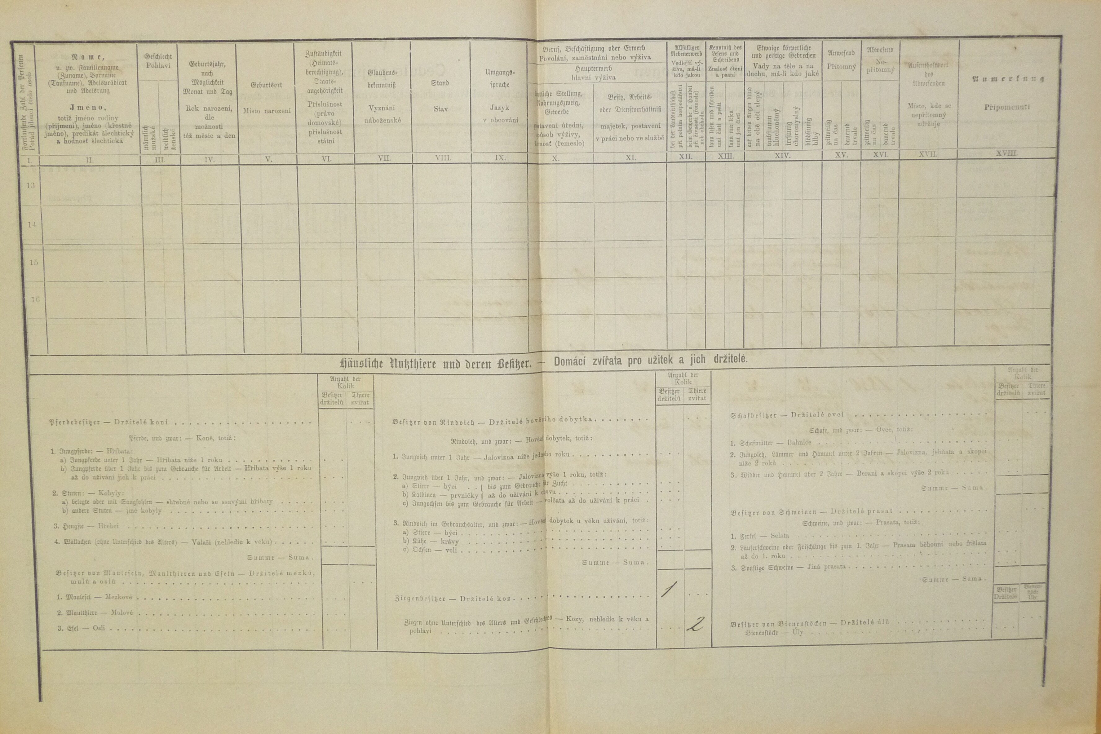 2. soap-do_00592_census-1880-havlovice-havlovice-cp035_0020