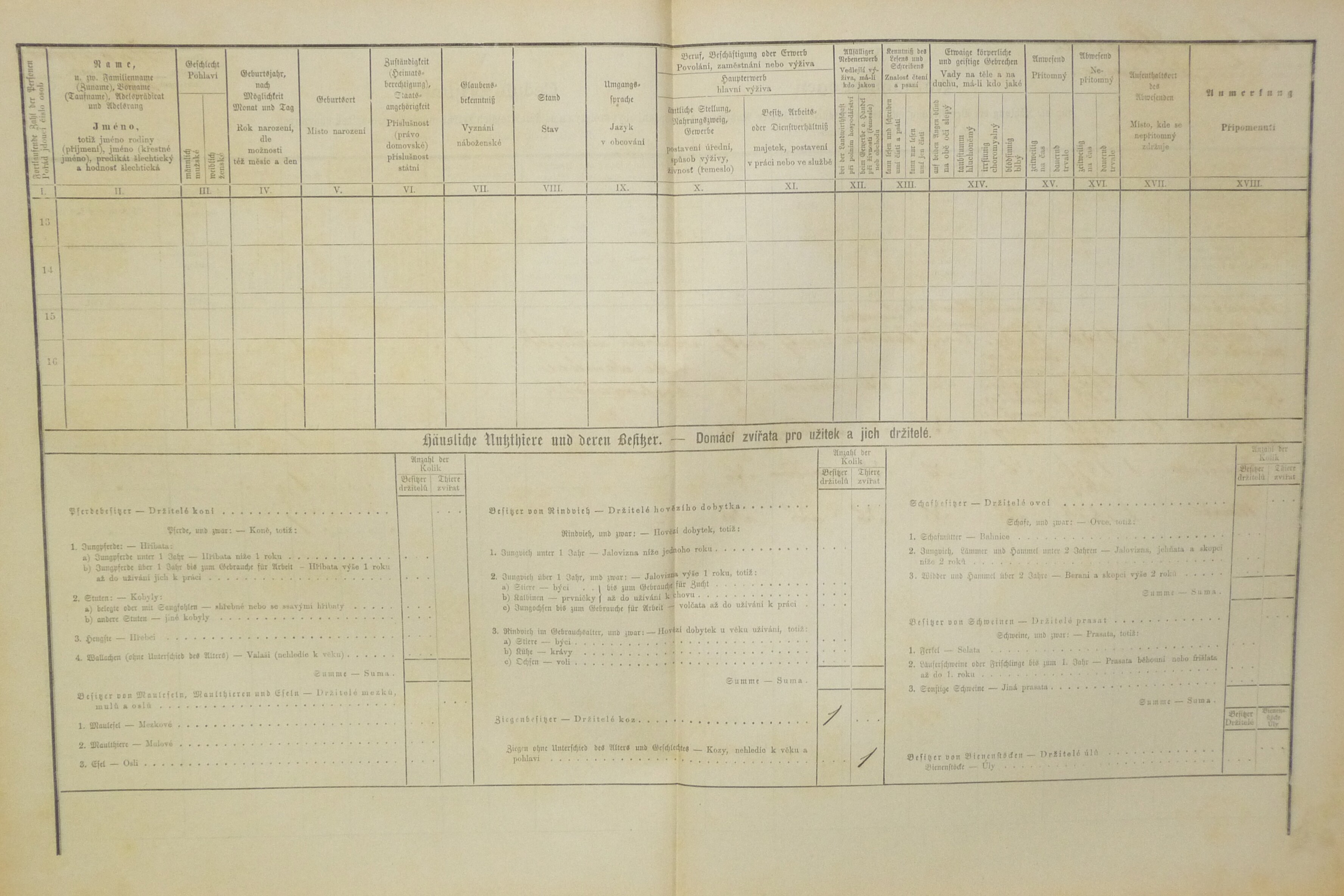 2. soap-do_00592_census-1880-havlovice-havlovice-cp044_0020