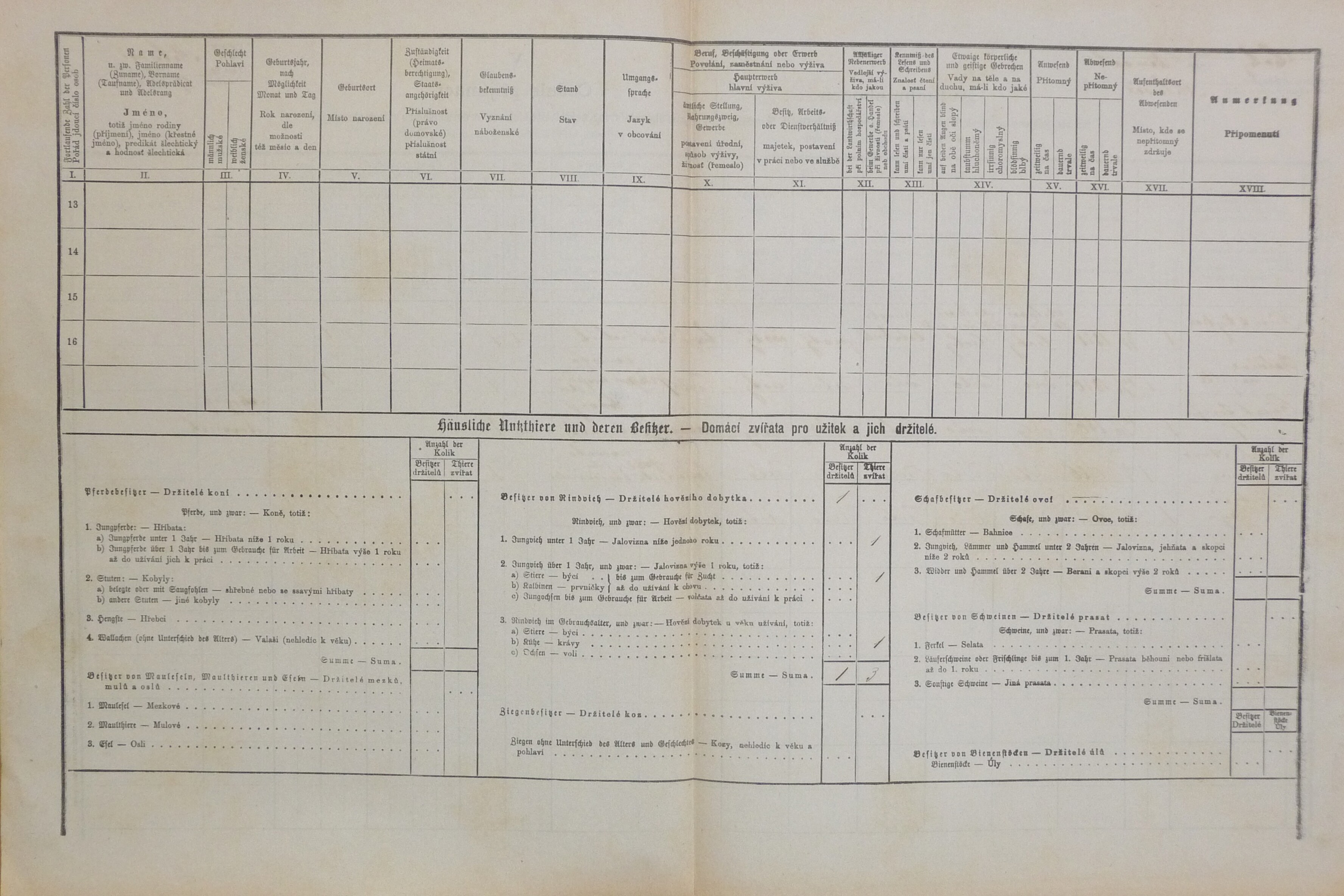 2. soap-do_00592_census-1880-milavce-cp017_0020