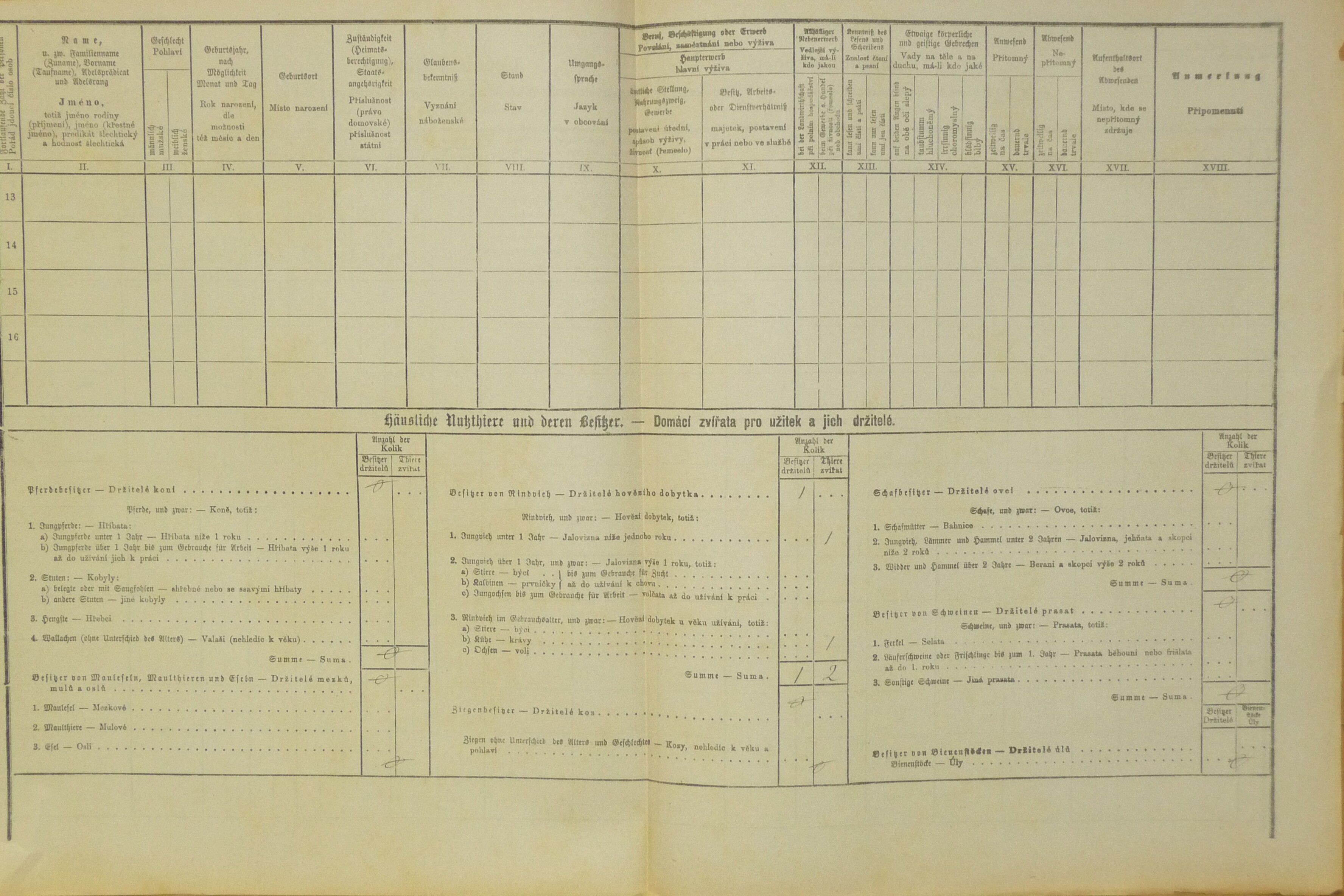 2. soap-do_00592_census-1880-mrakov-cp062_0020