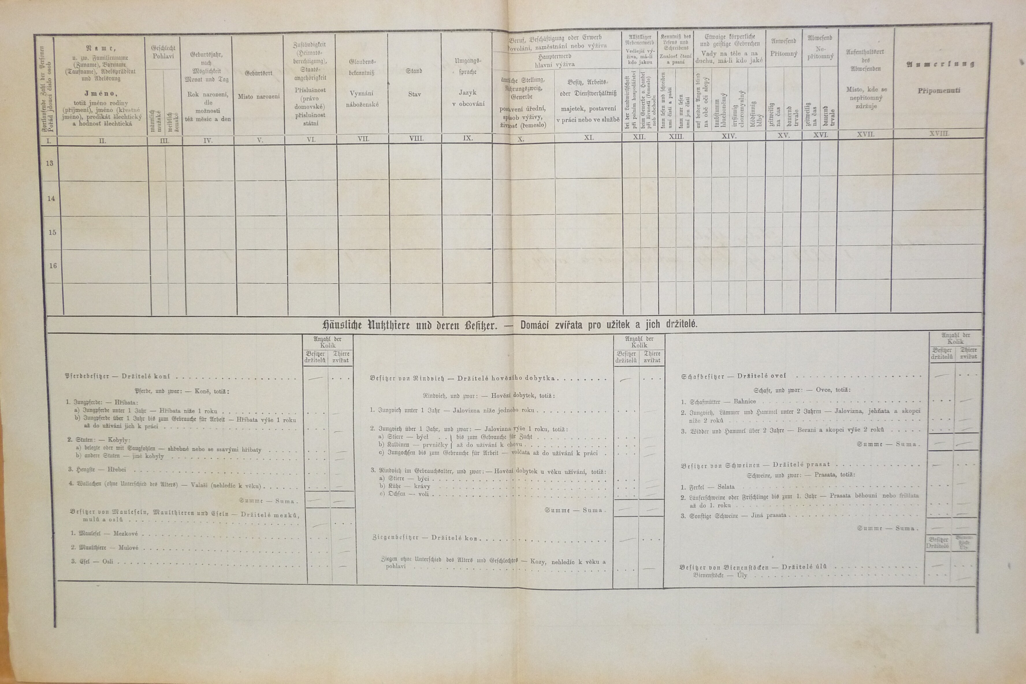 2. soap-do_00592_census-1880-chodskal-hota-cp129_0020