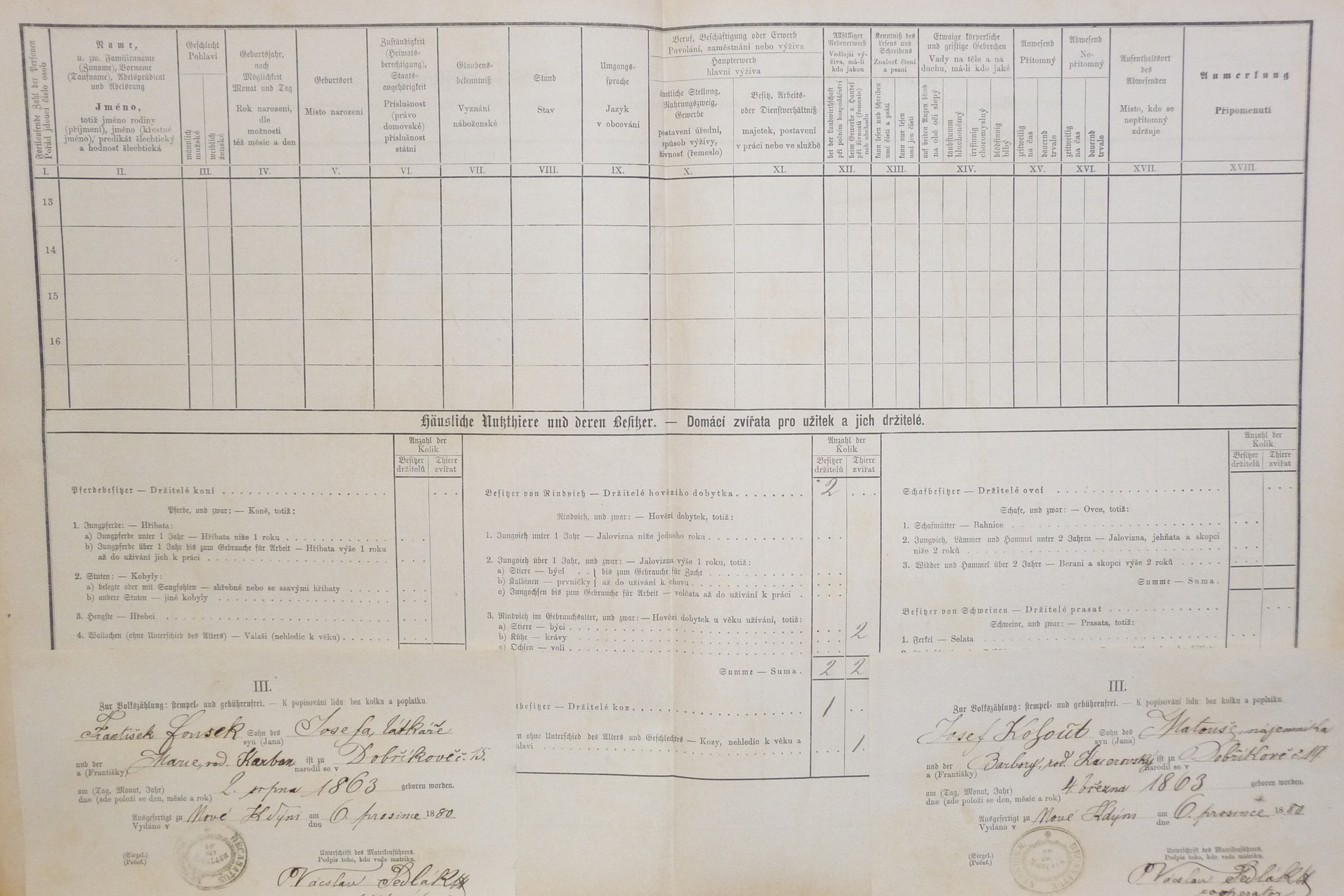 2. soap-do_00592_census-1880-dobrikov-cp015_0020