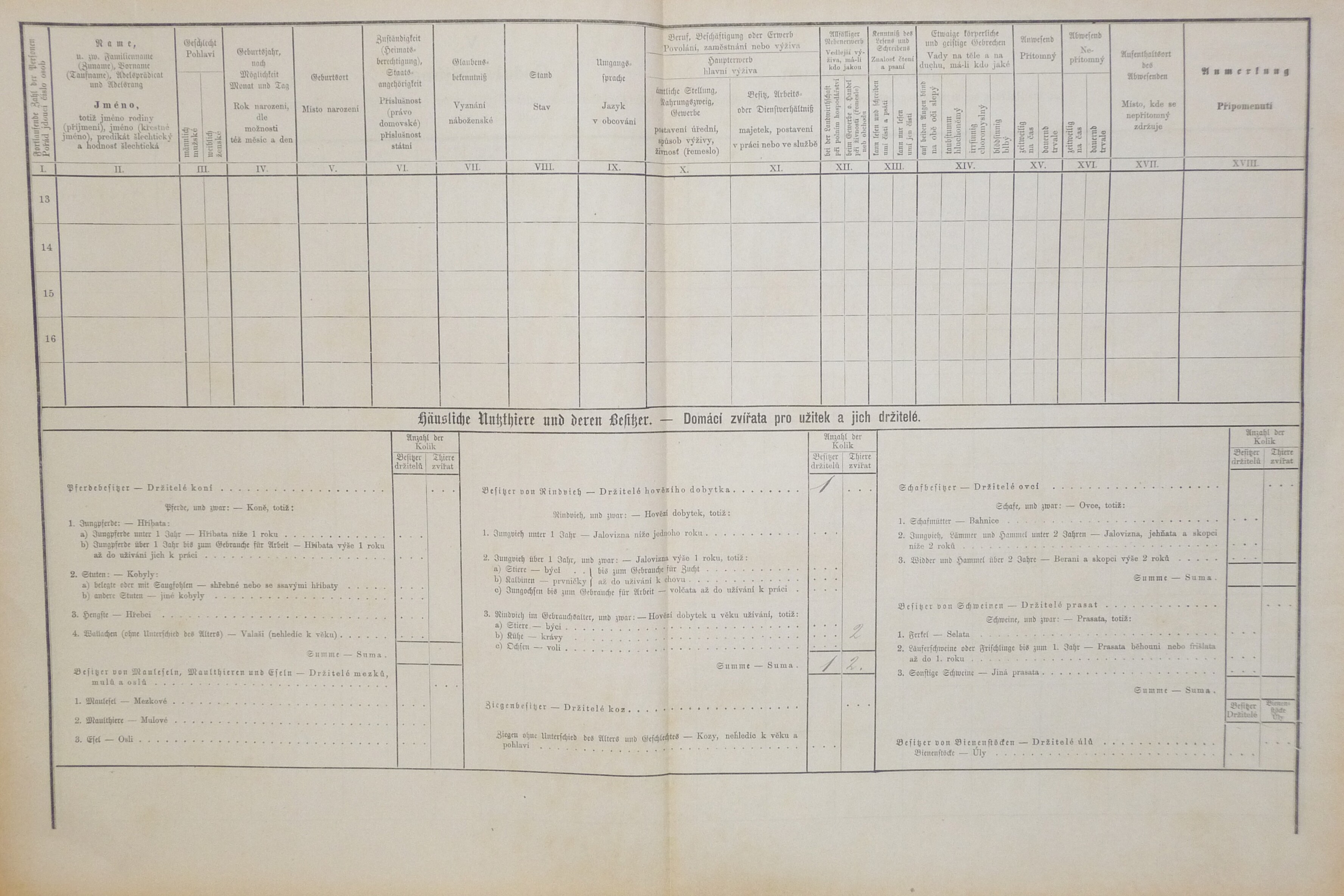 2. soap-do_00592_census-1880-dobrikov-cp039_0020