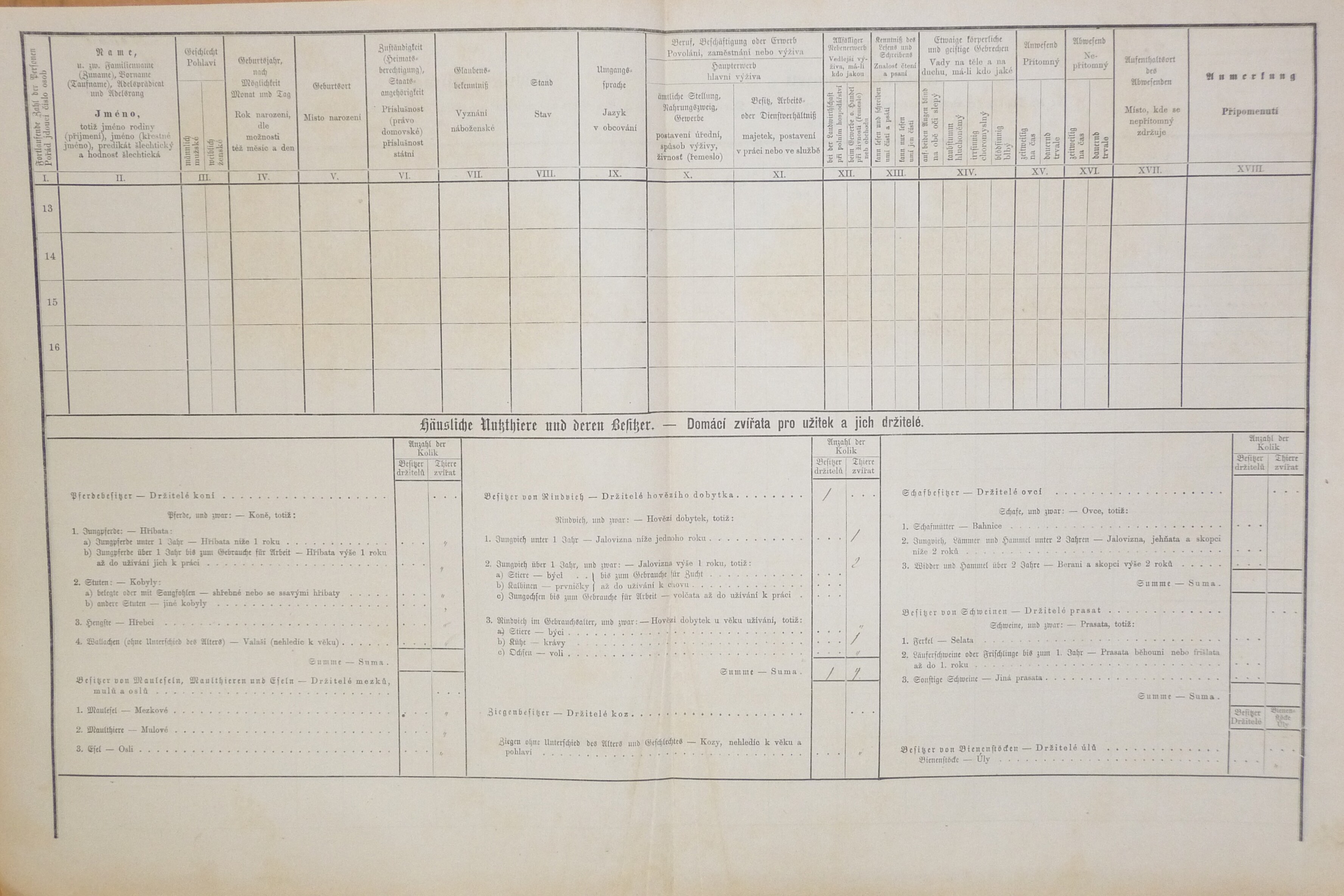 2. soap-do_00592_census-1880-hajek-cp016_0020