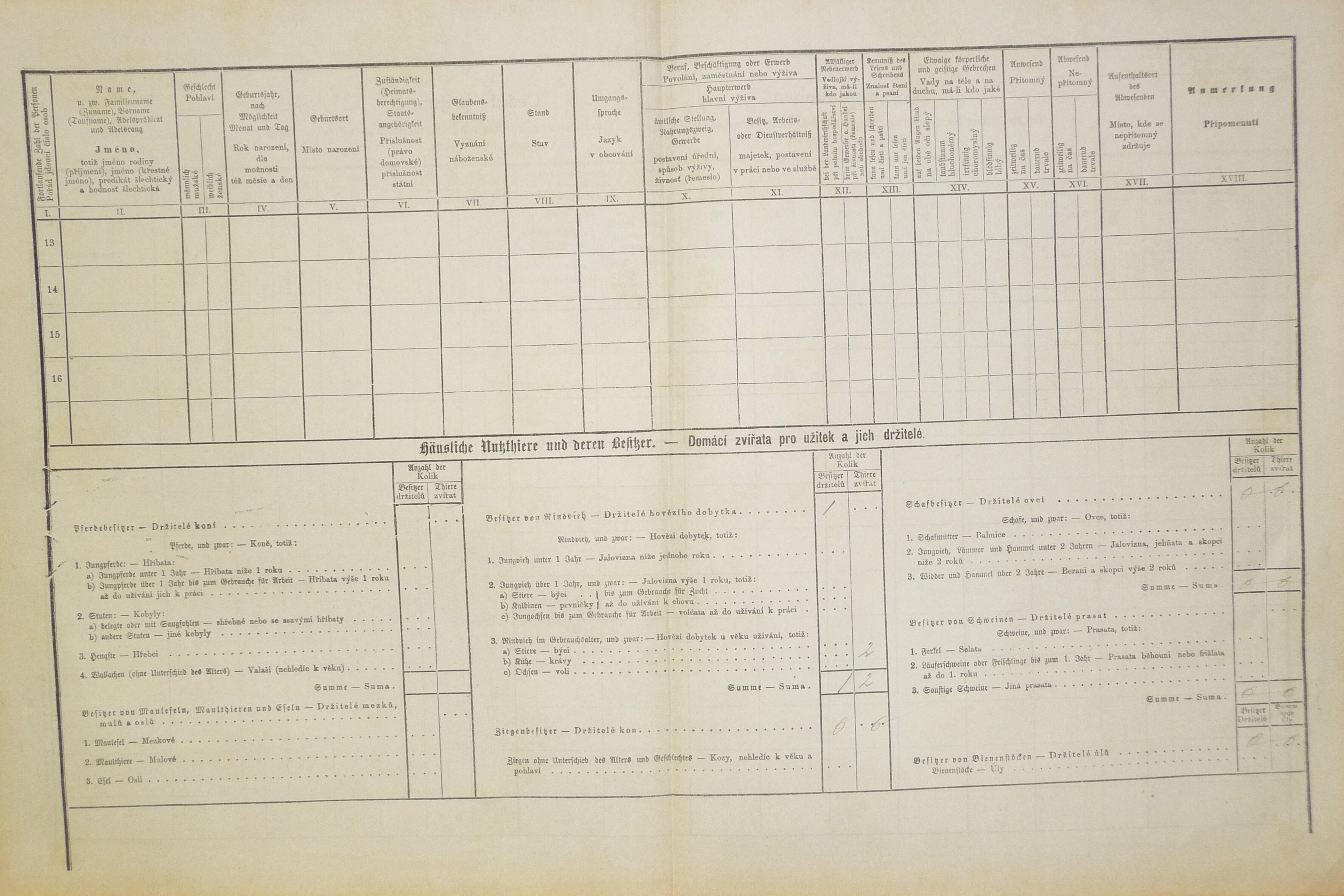 2. soap-do_00592_census-1880-kanice-cp055_0020