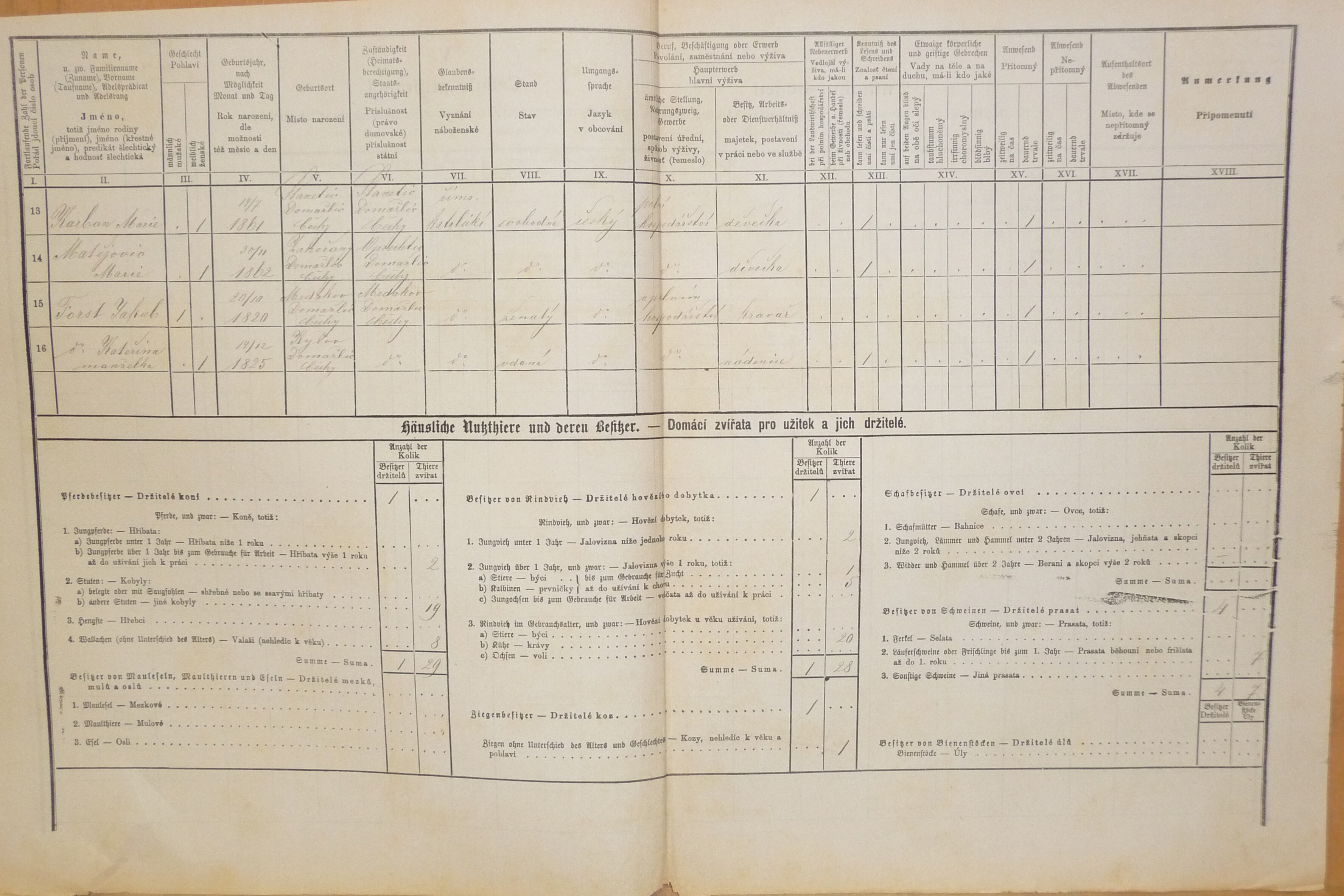 2. soap-do_00592_census-1880-kout-cp059_0020