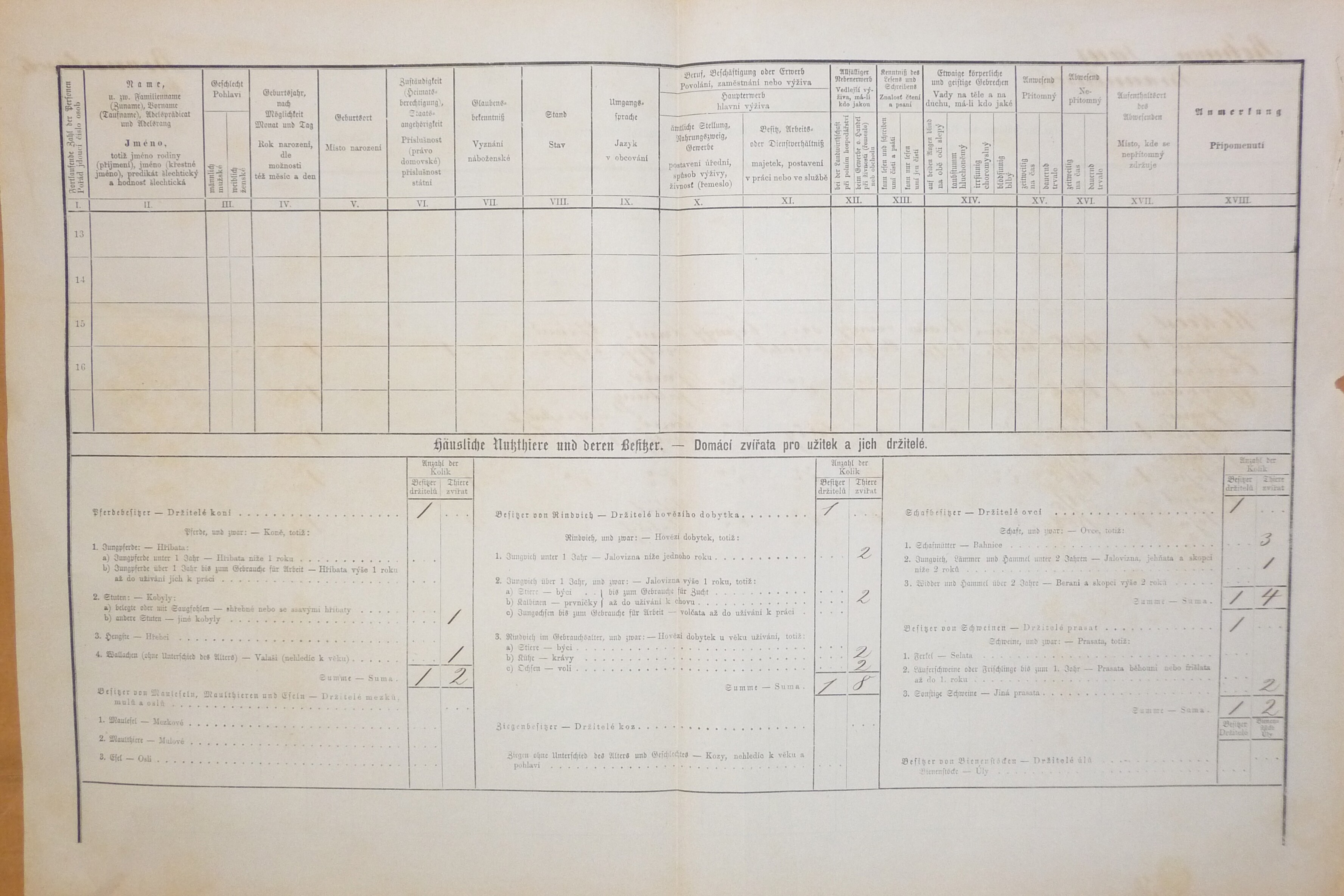 2. soap-do_00592_census-1880-praporiste-cp063_0020