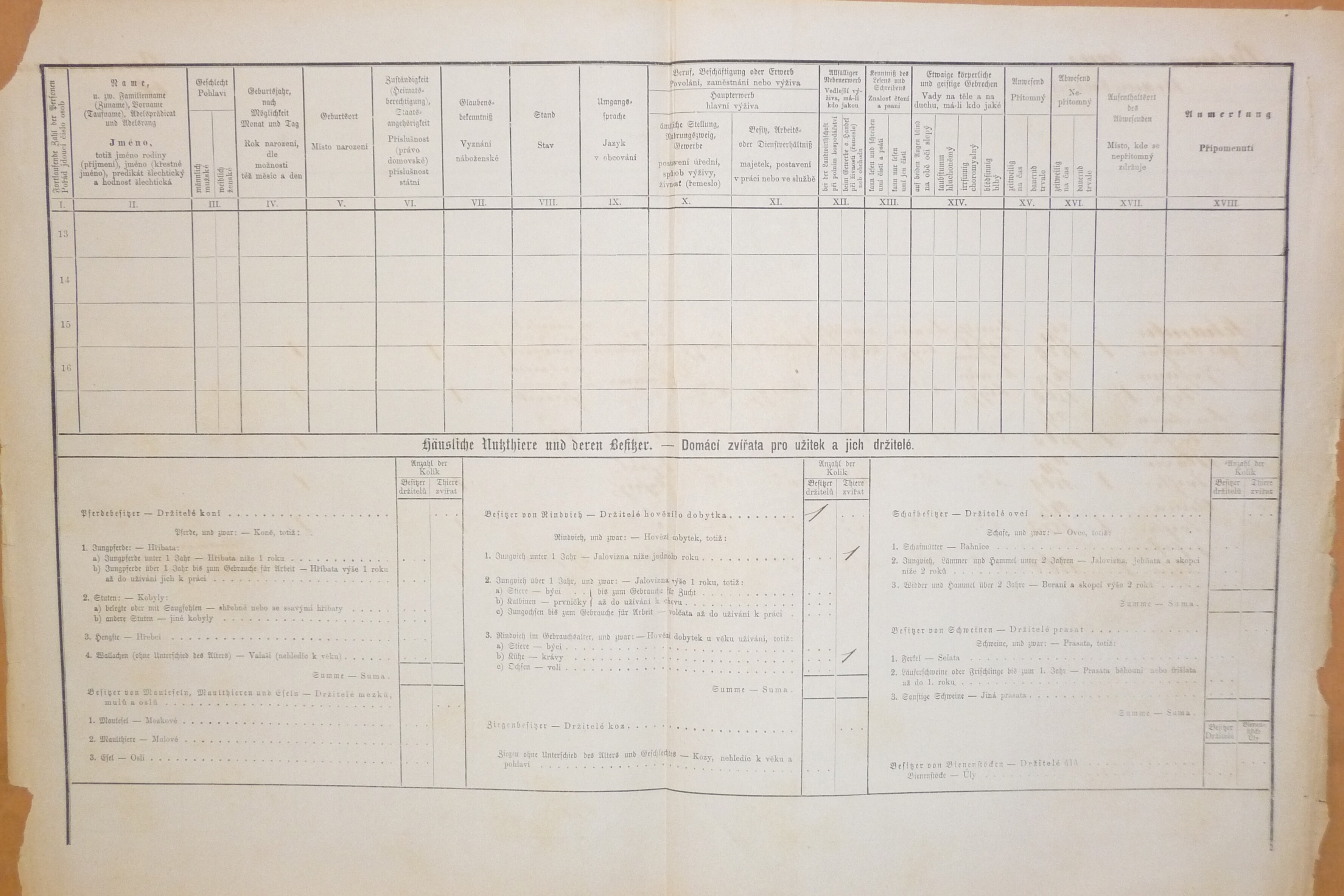 2. soap-do_00592_census-1880-praporiste-cp066_0020