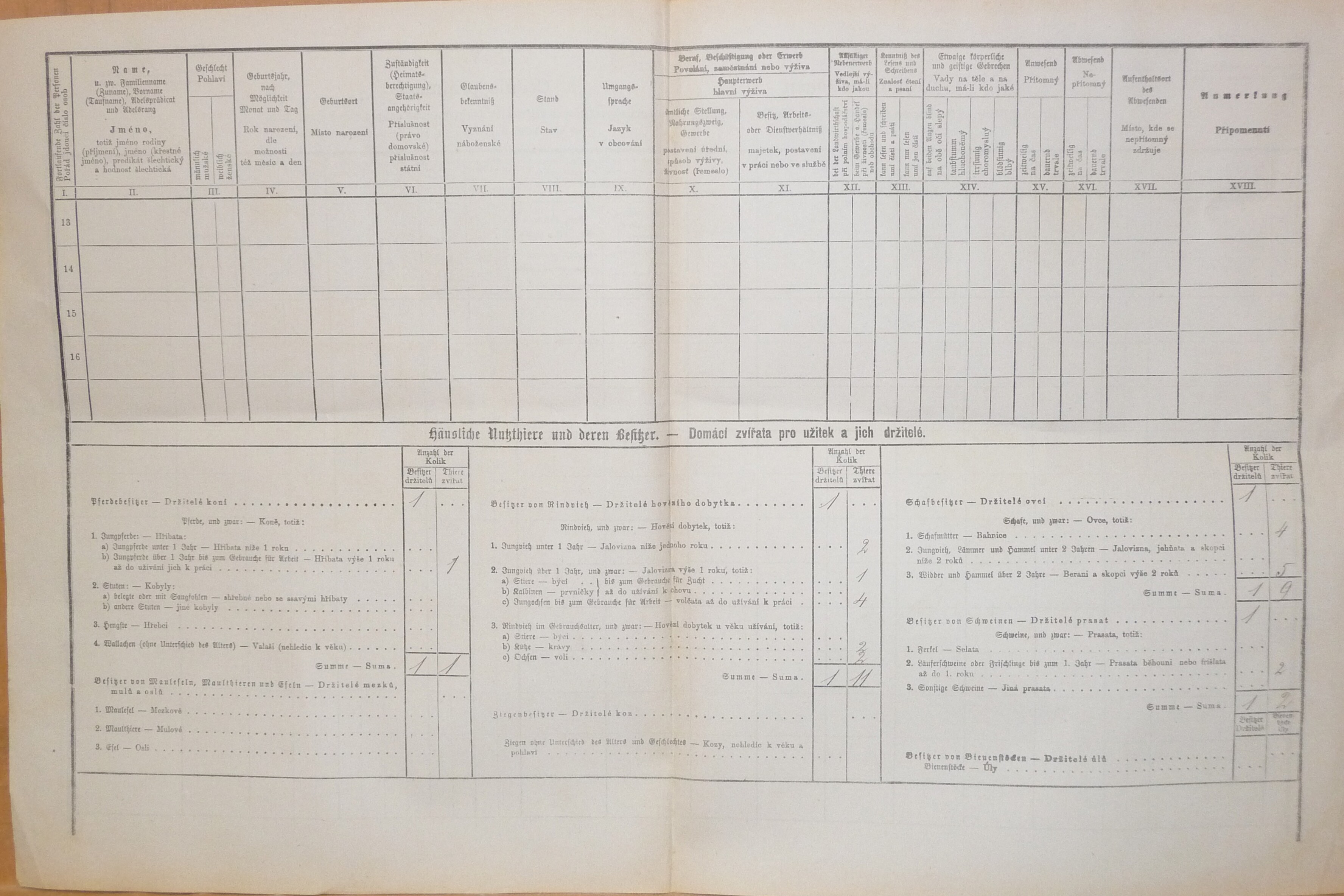 2. soap-do_00592_census-1880-starec-cp019_0020