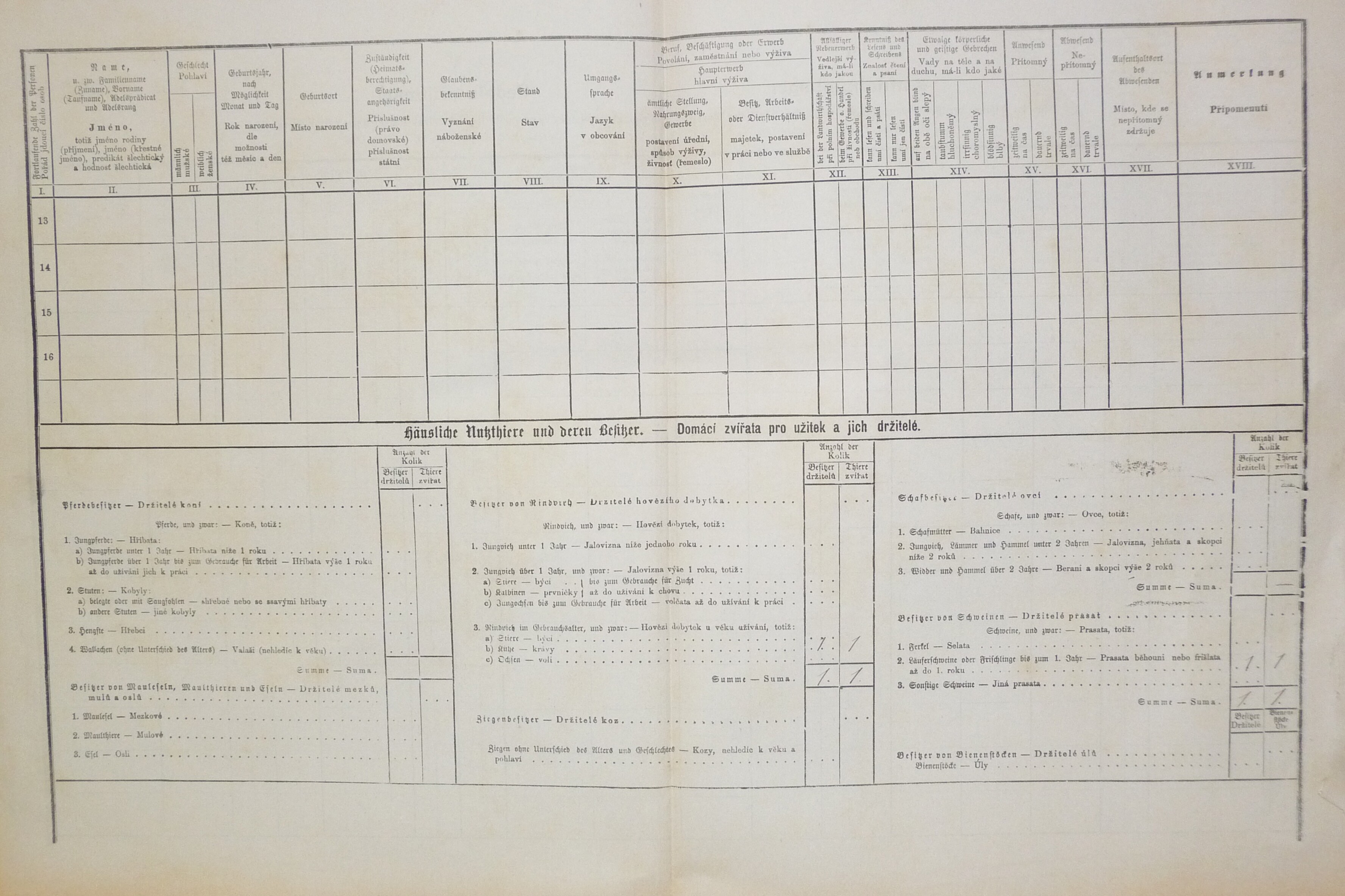 2. soap-do_00592_census-1880-vilov-cp022_0020