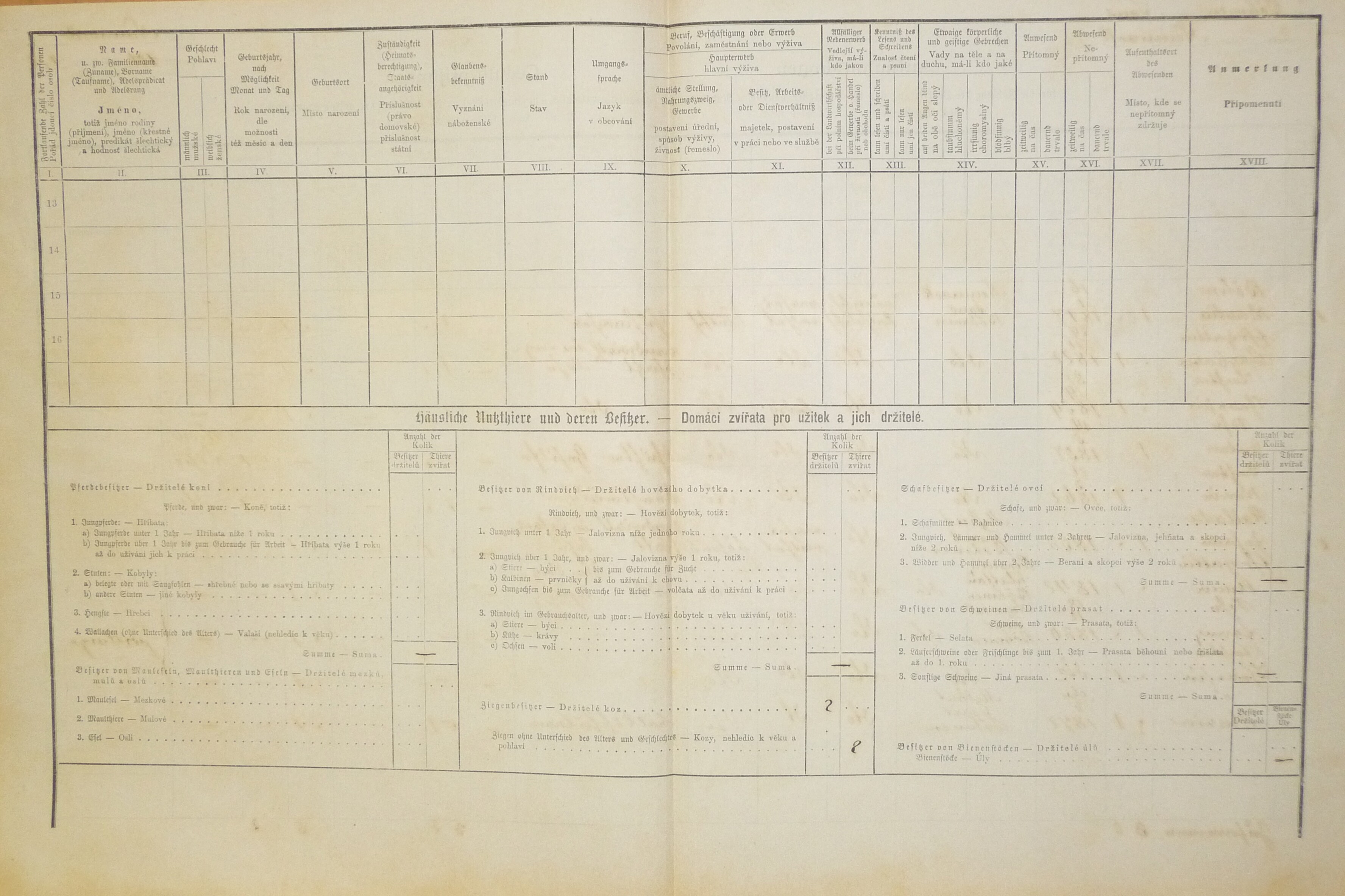 2. soap-do_00592_census-1880-vseruby-cp101_0020