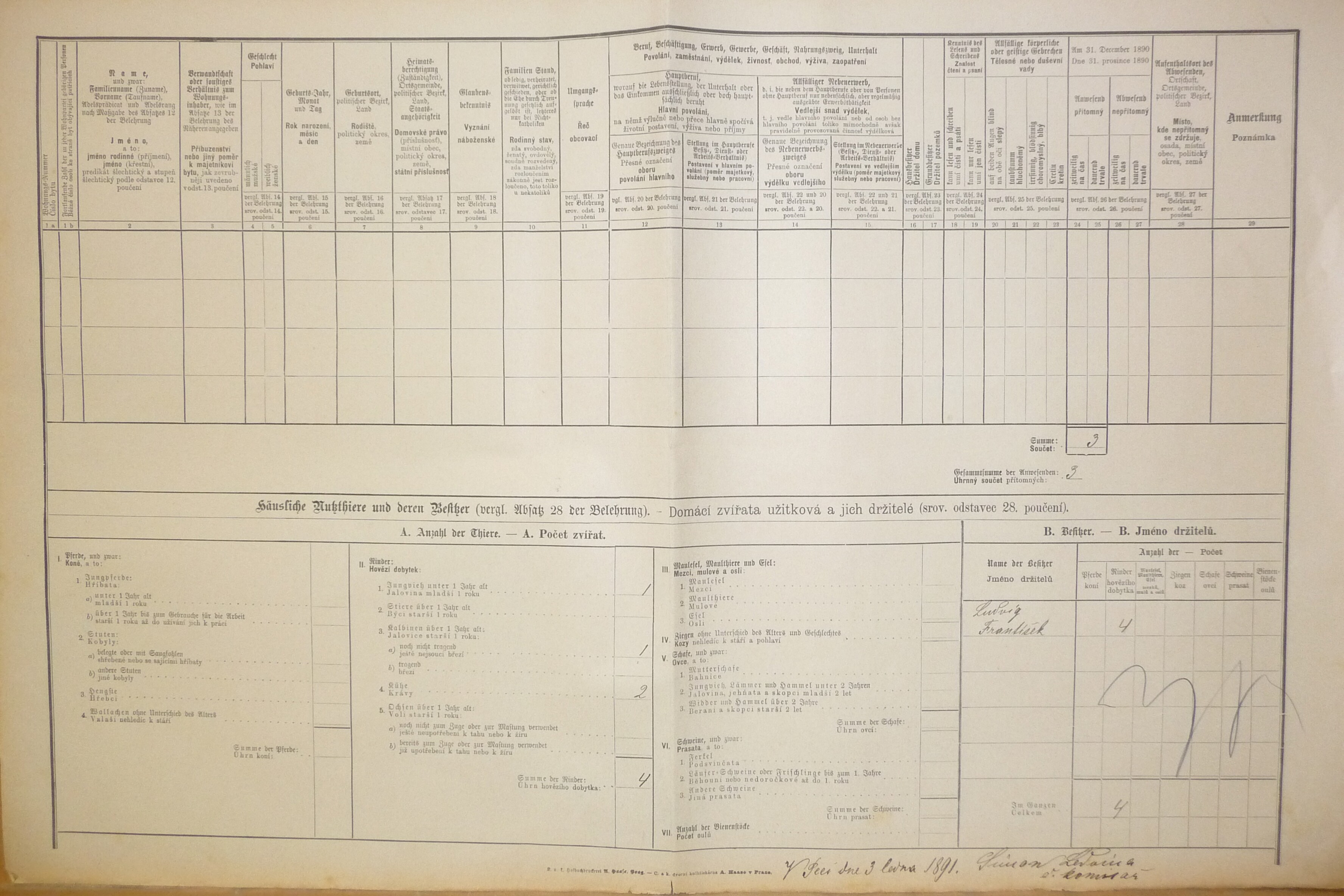 2. soap-do_00592_census-1890-chodov-pec-cp034_0020