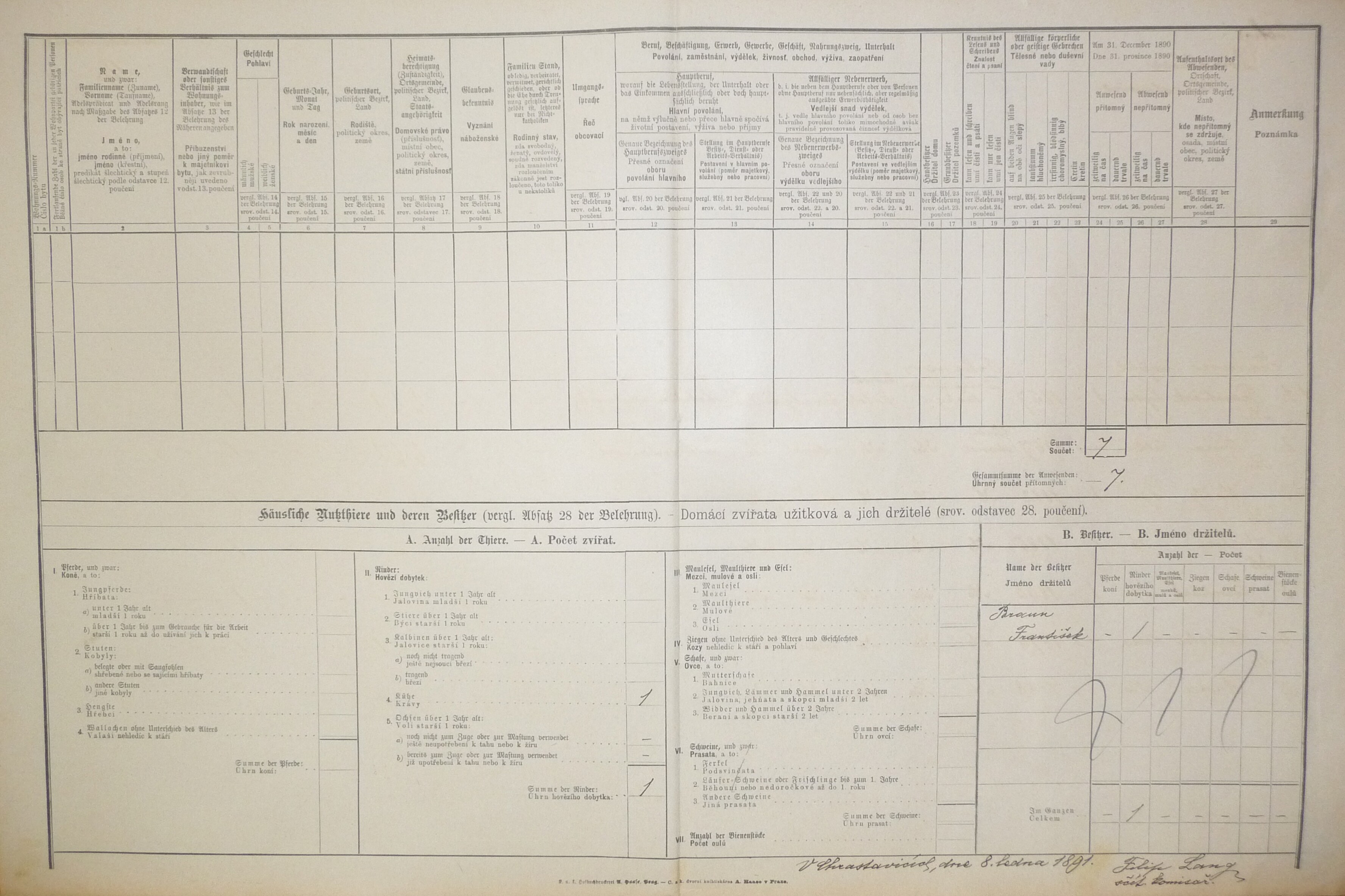 2. soap-do_00592_census-1890-chrastavice-cp020_0020