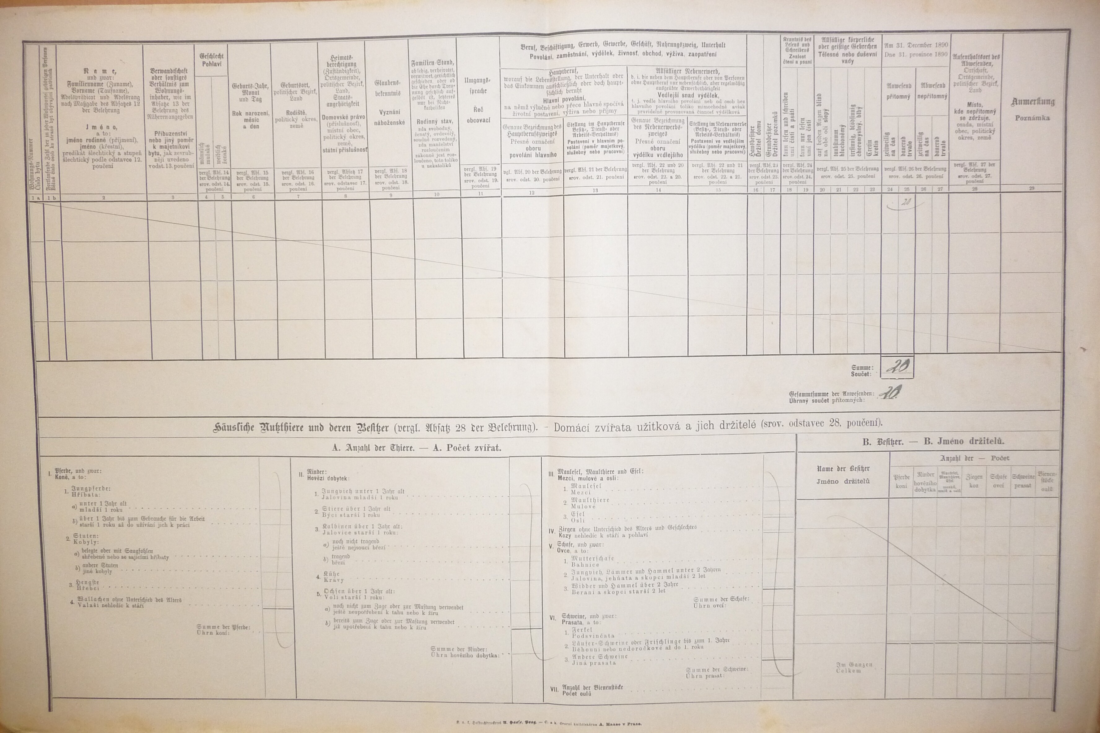 4. soap-do_00592_census-1890-domazlice-bezdekovske-predmesti-cp111_0040