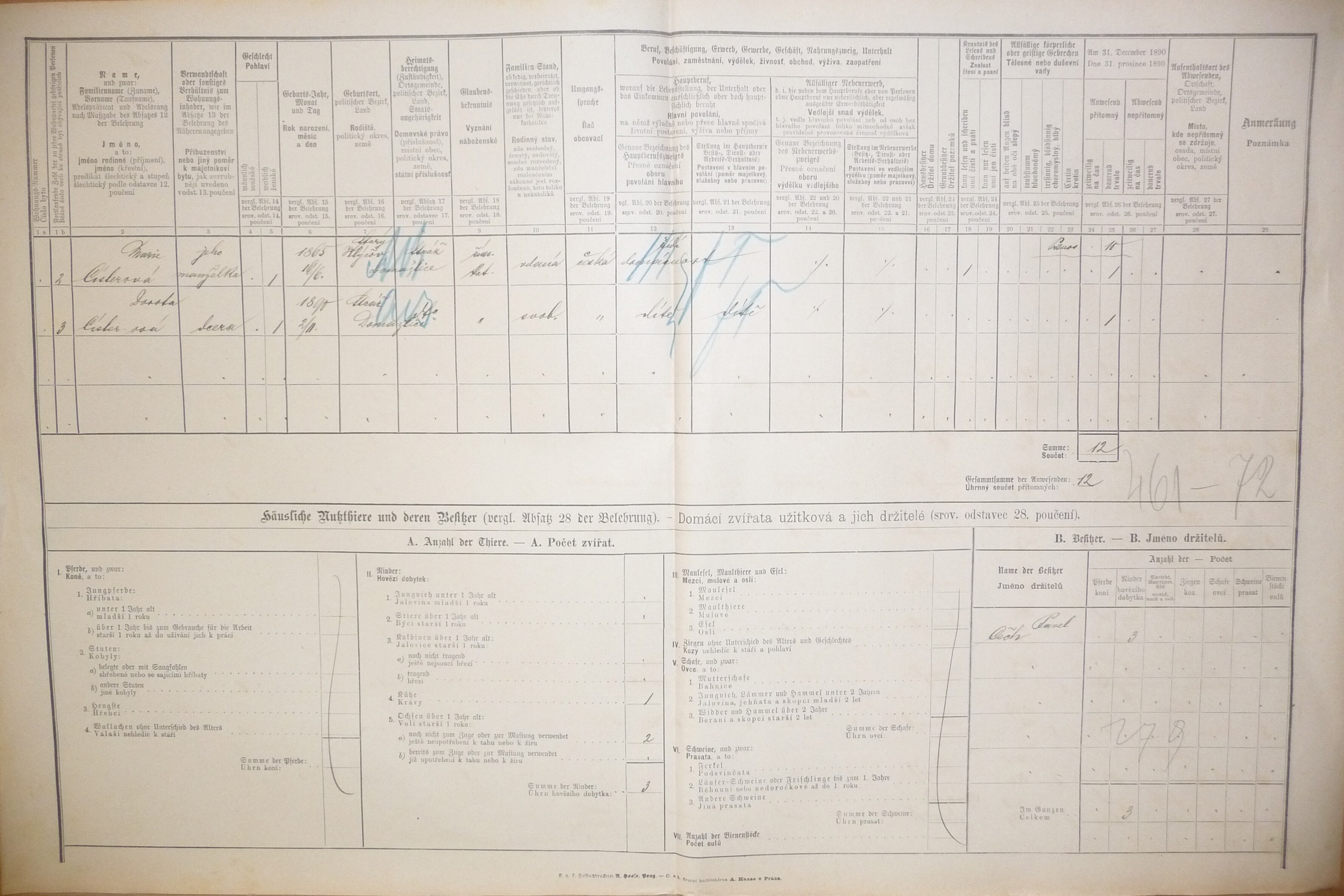 2. soap-do_00592_census-1890-domazlice-tynske-predmesti-cp015_0020